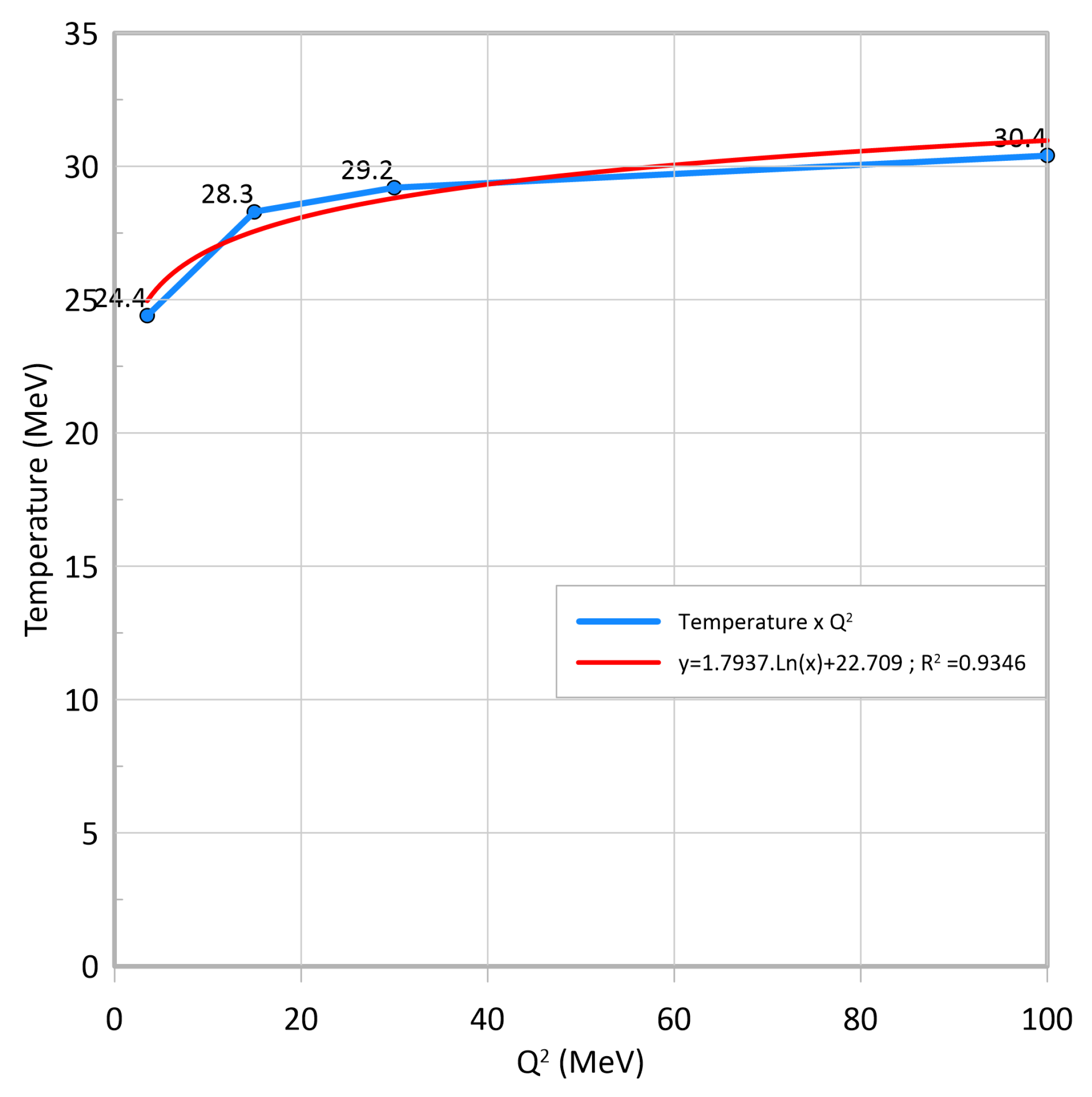 Physics 03 00073 g003