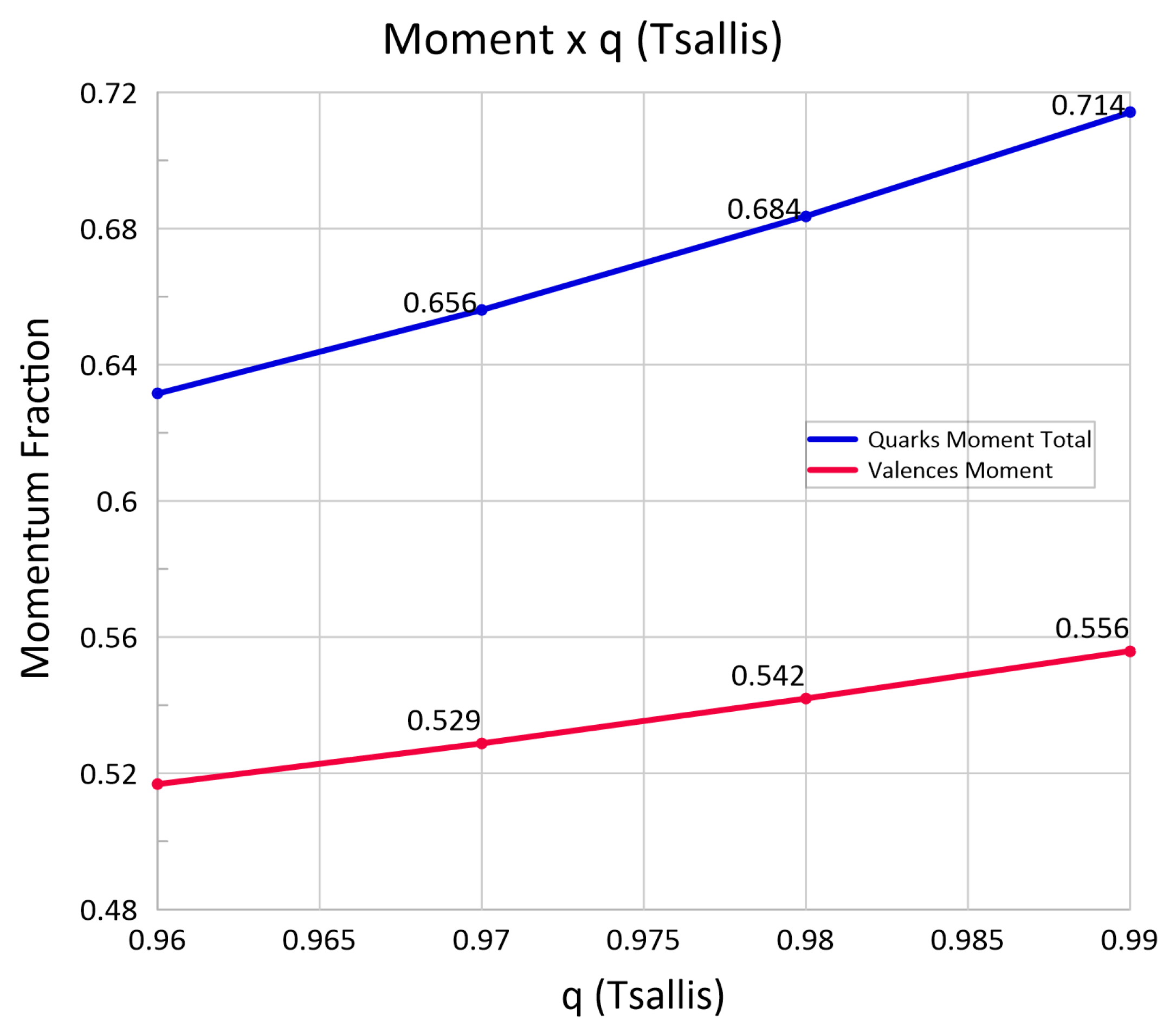 Physics 03 00073 g007