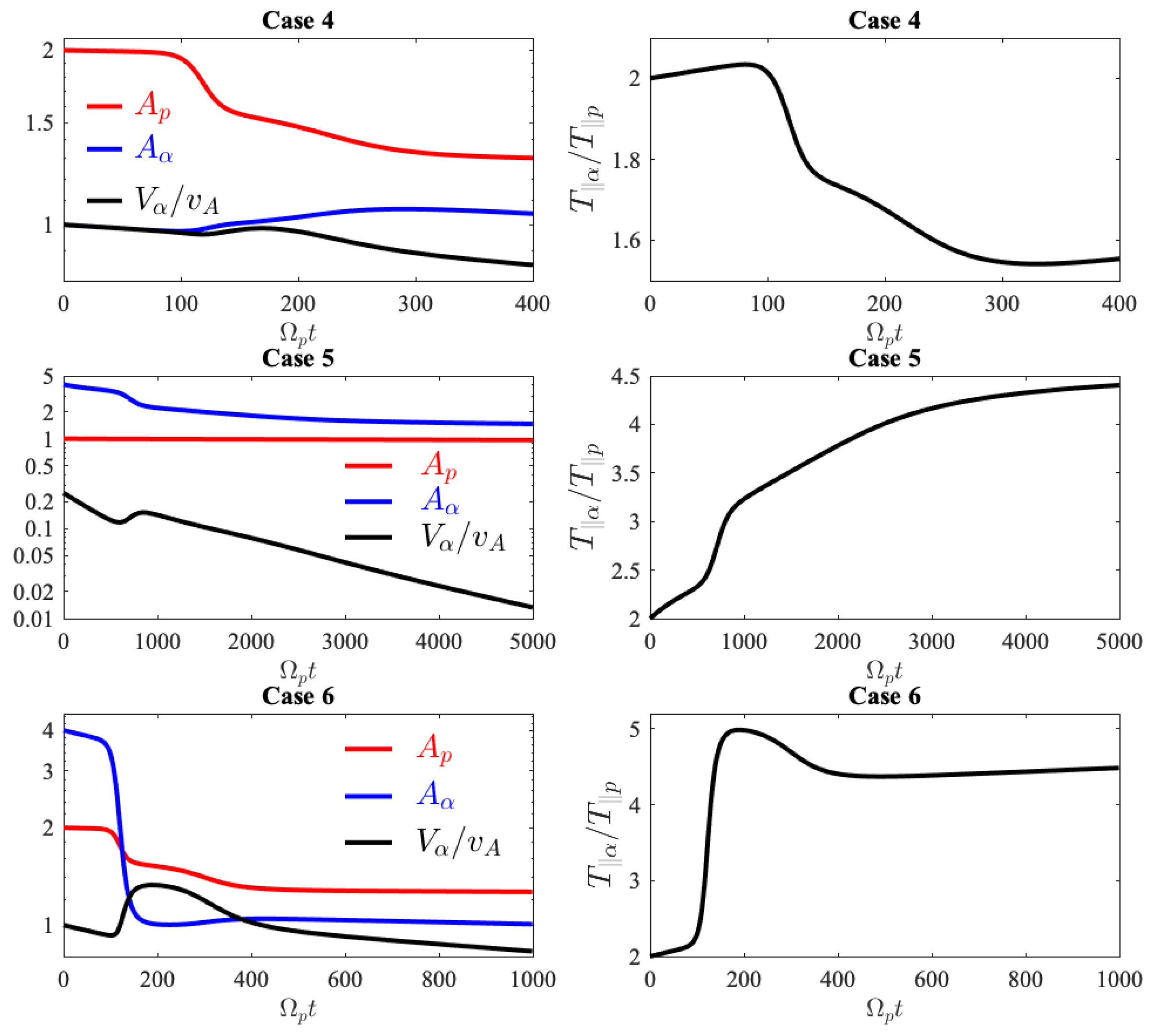 Physics 03 00075 g004 550