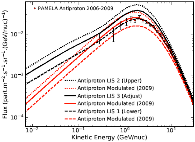 Physics 03 00076 g015 Physics 03 00076 g015