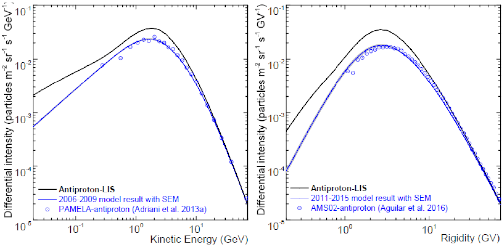 Physics 03 00076 g017 Physics 03 00076 g017