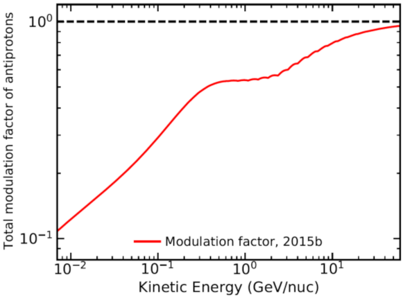 Physics 03 00076 g018 Physics 03 00076 g018