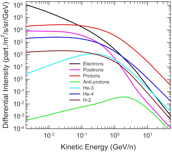 Physics 03 00076 g024 Physics 03 00076 g024