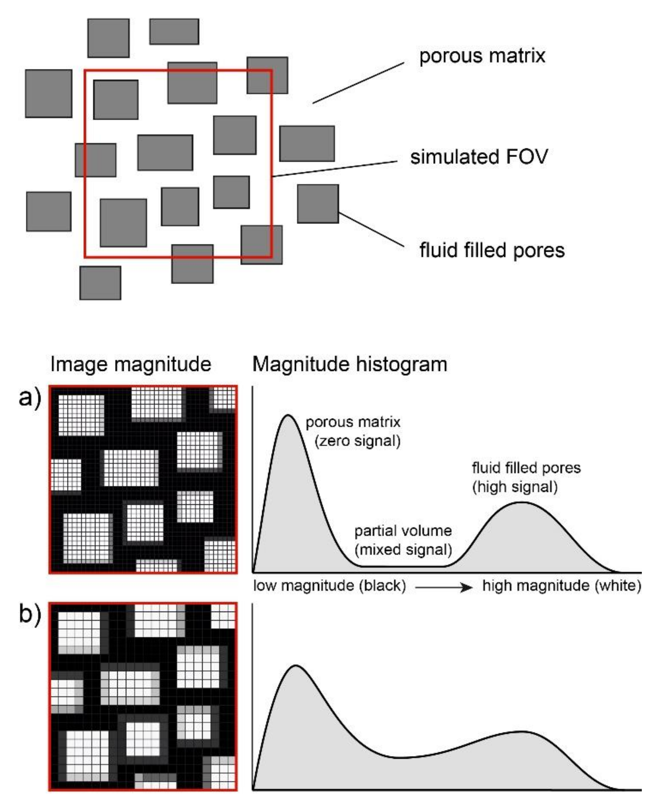 Physics 03 00079 g001