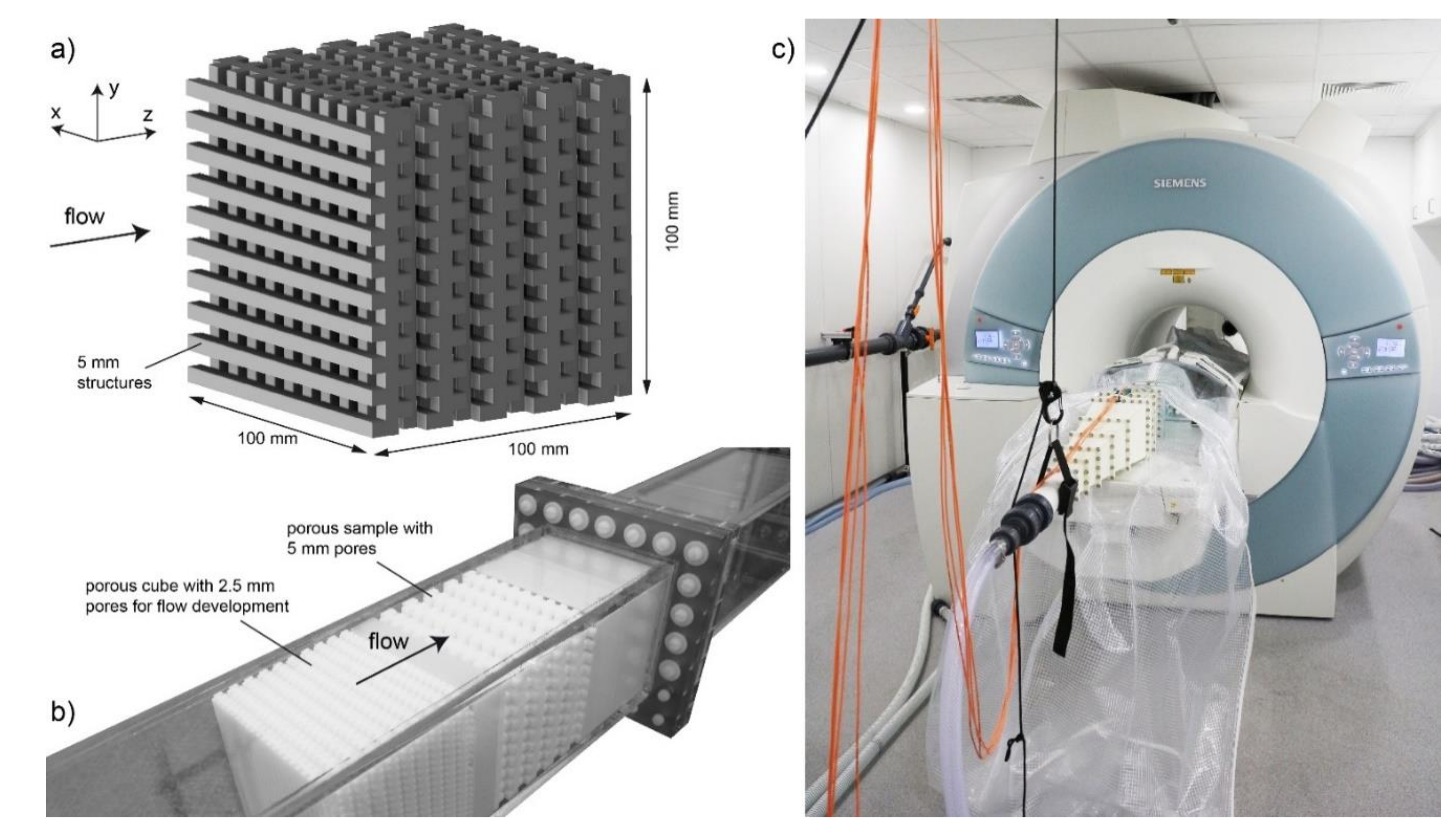 Physics 03 00079 g003