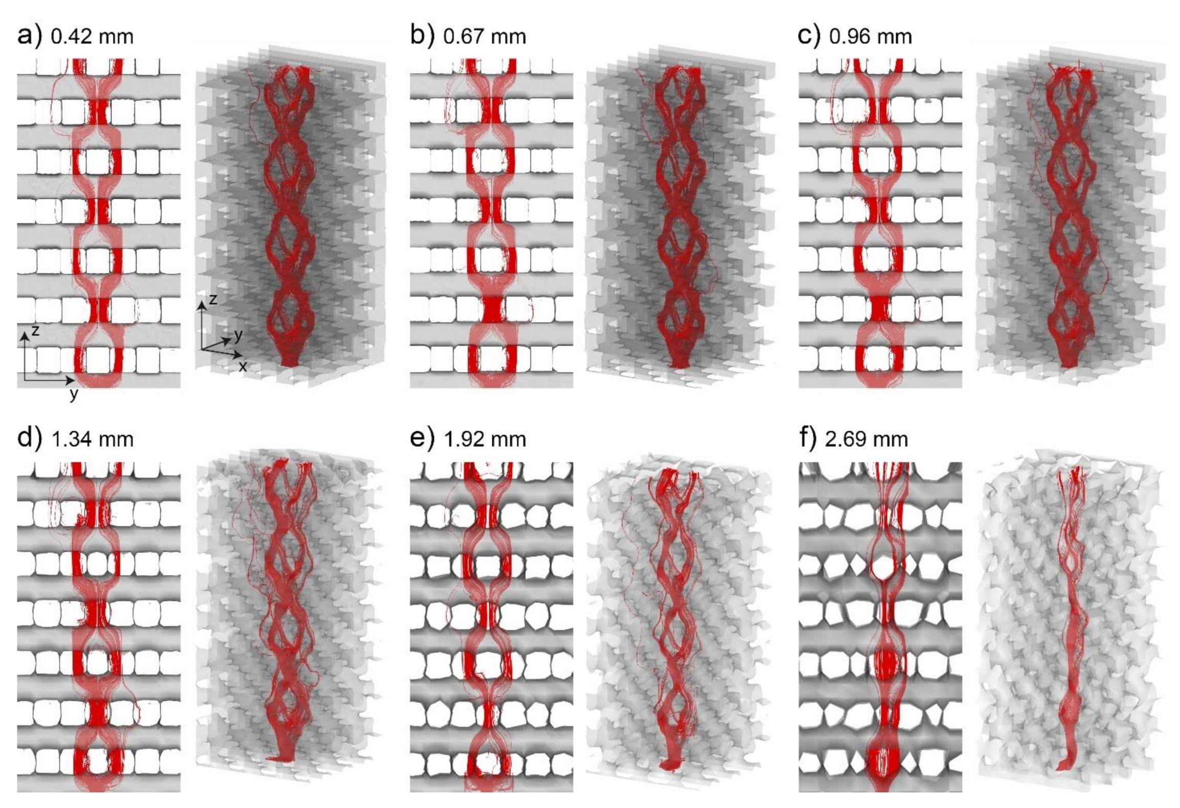 Physics 03 00079 g010