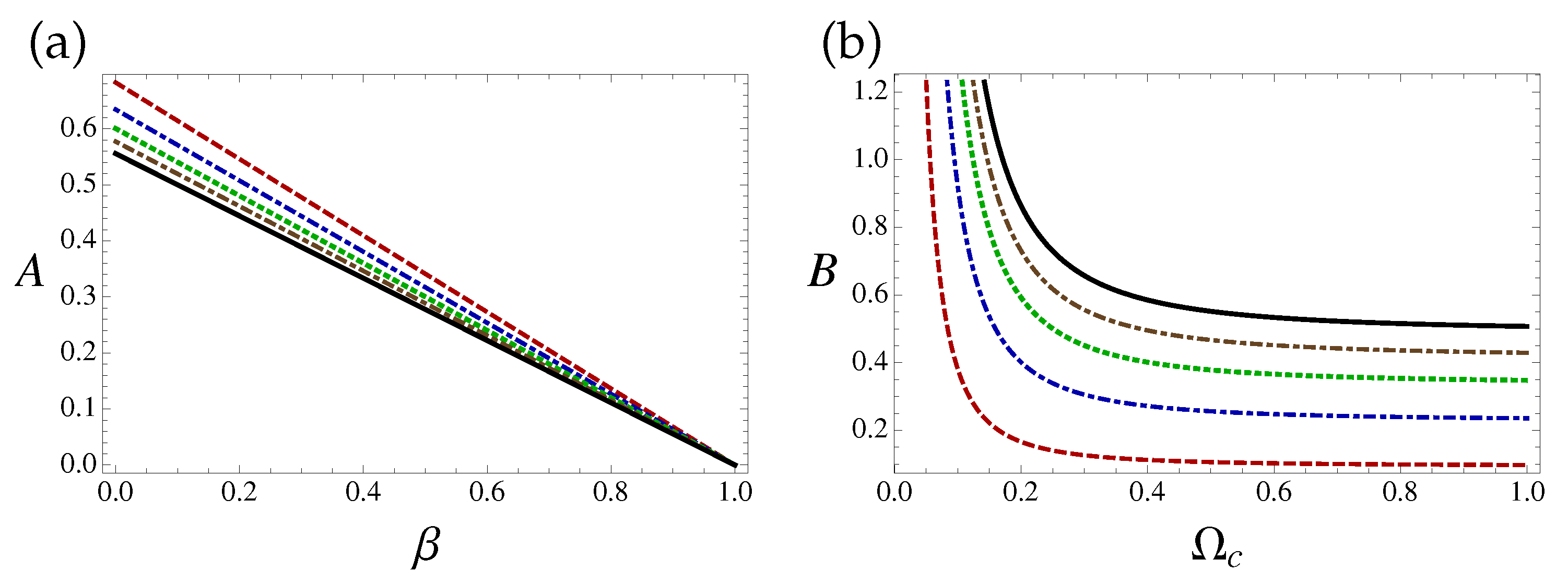 Physics 04 00007 g003