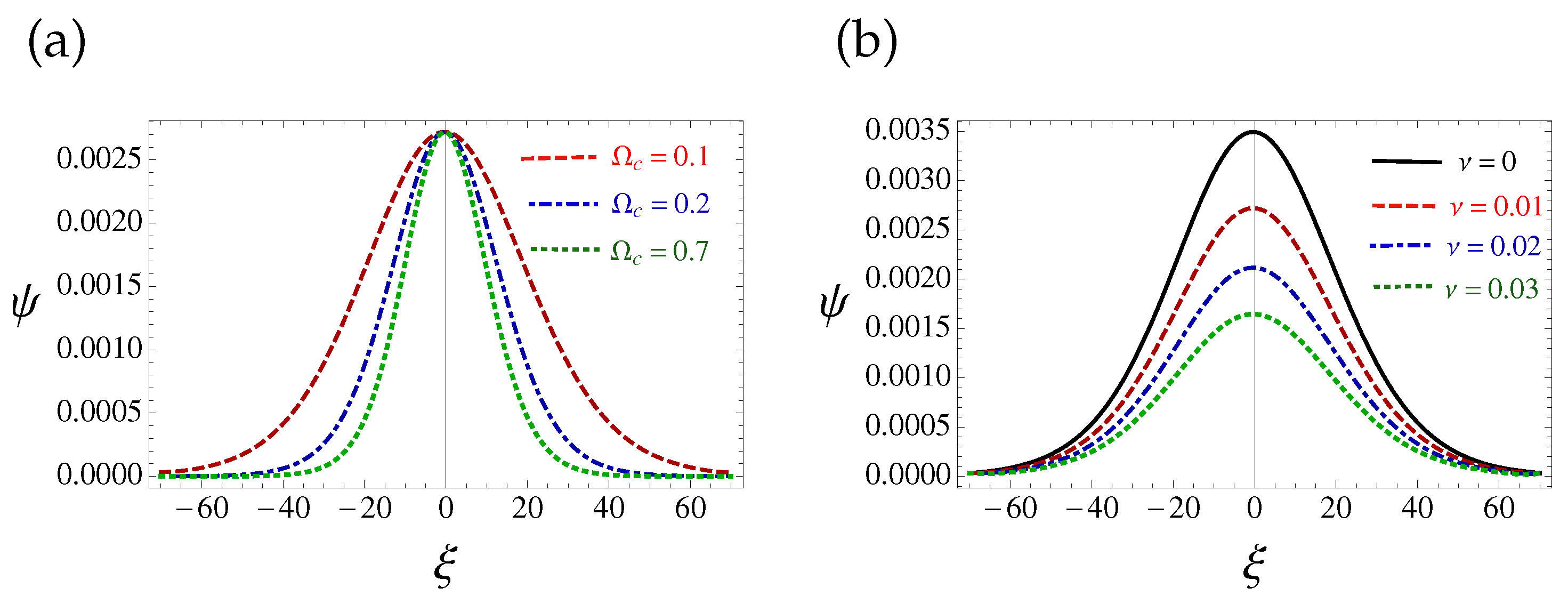 Physics 04 00007 g006