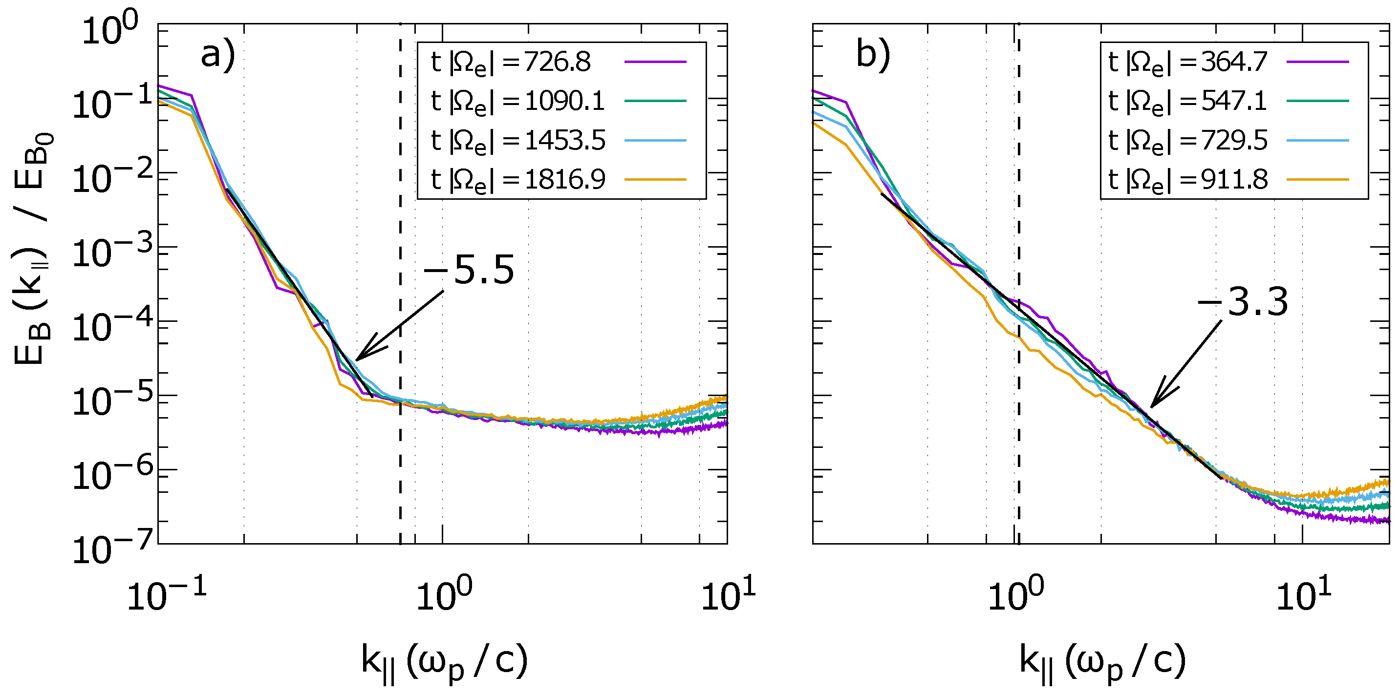 Physics 04 00008 g004 Physics 04 00008 g004