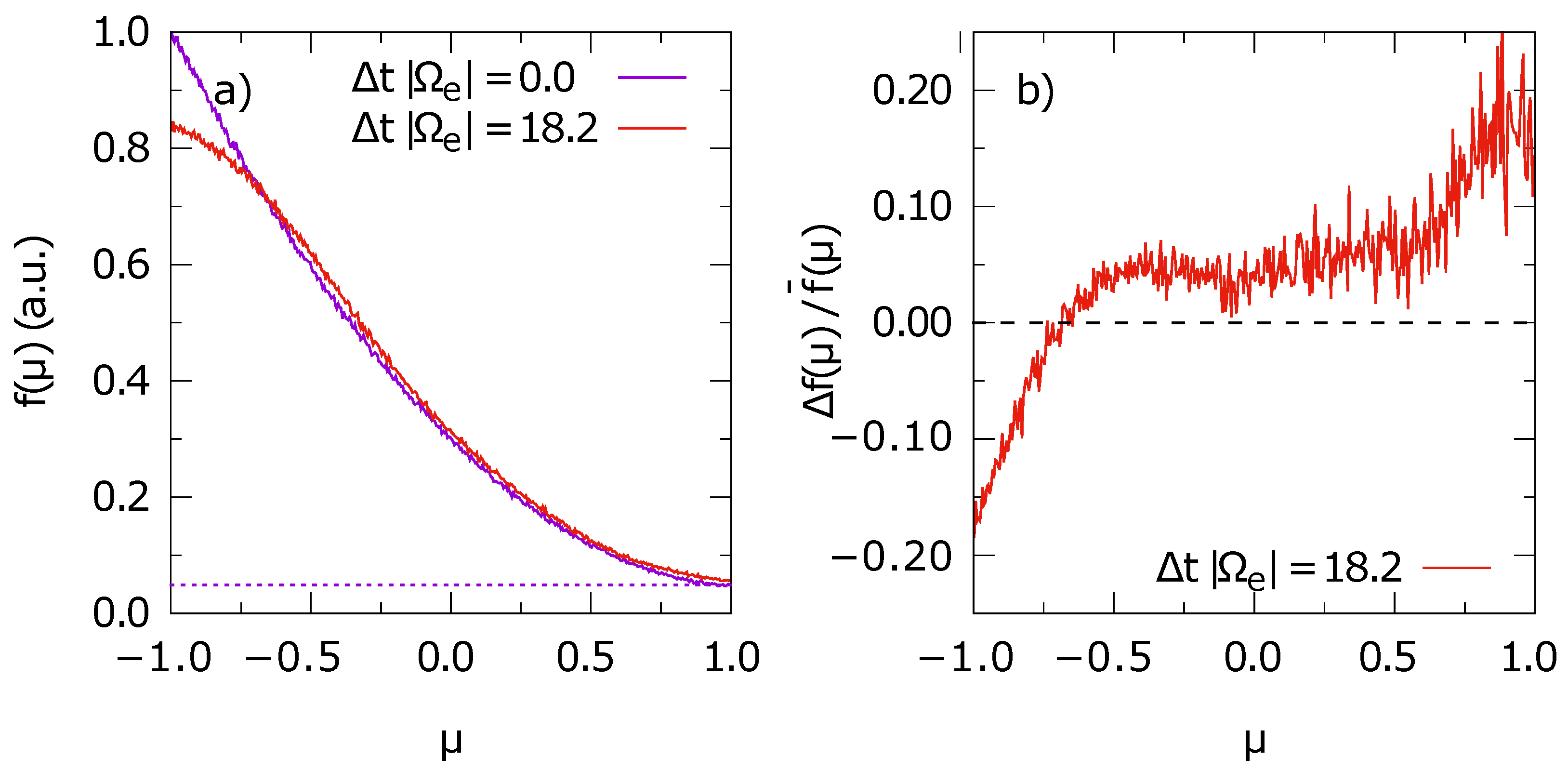 Physics 04 00008 g009 Physics 04 00008 g009