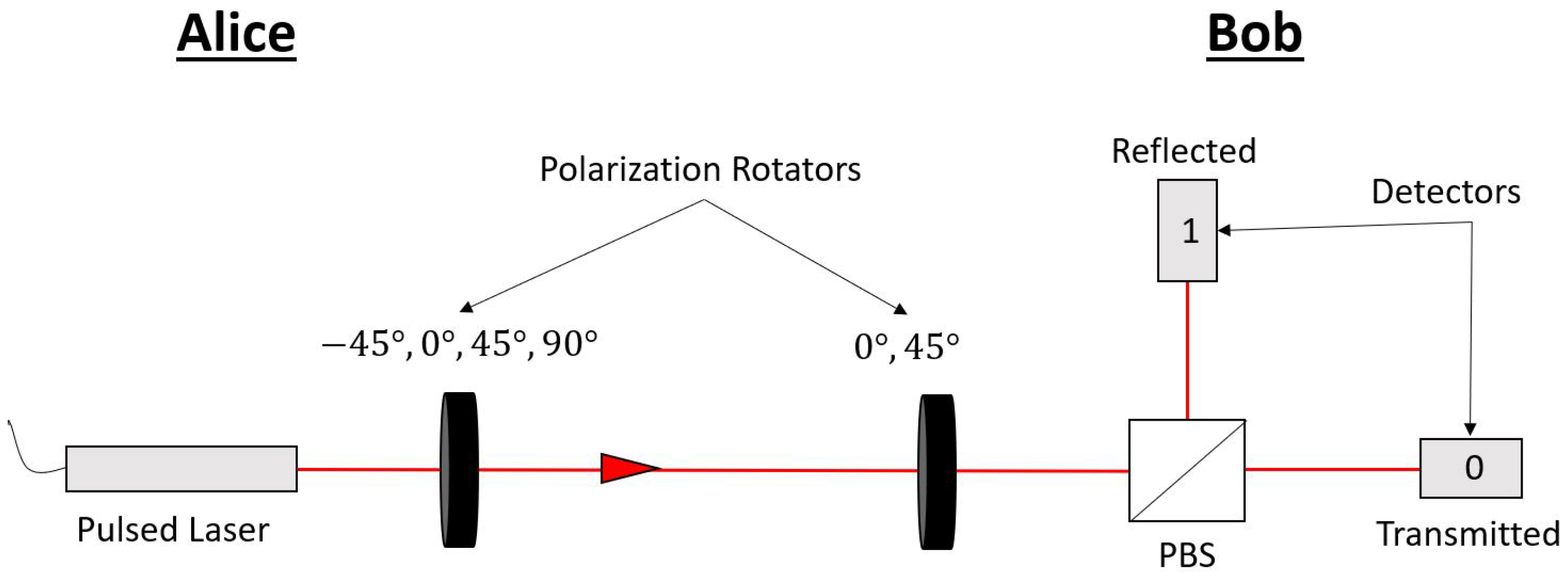 Physics 04 00009 g002