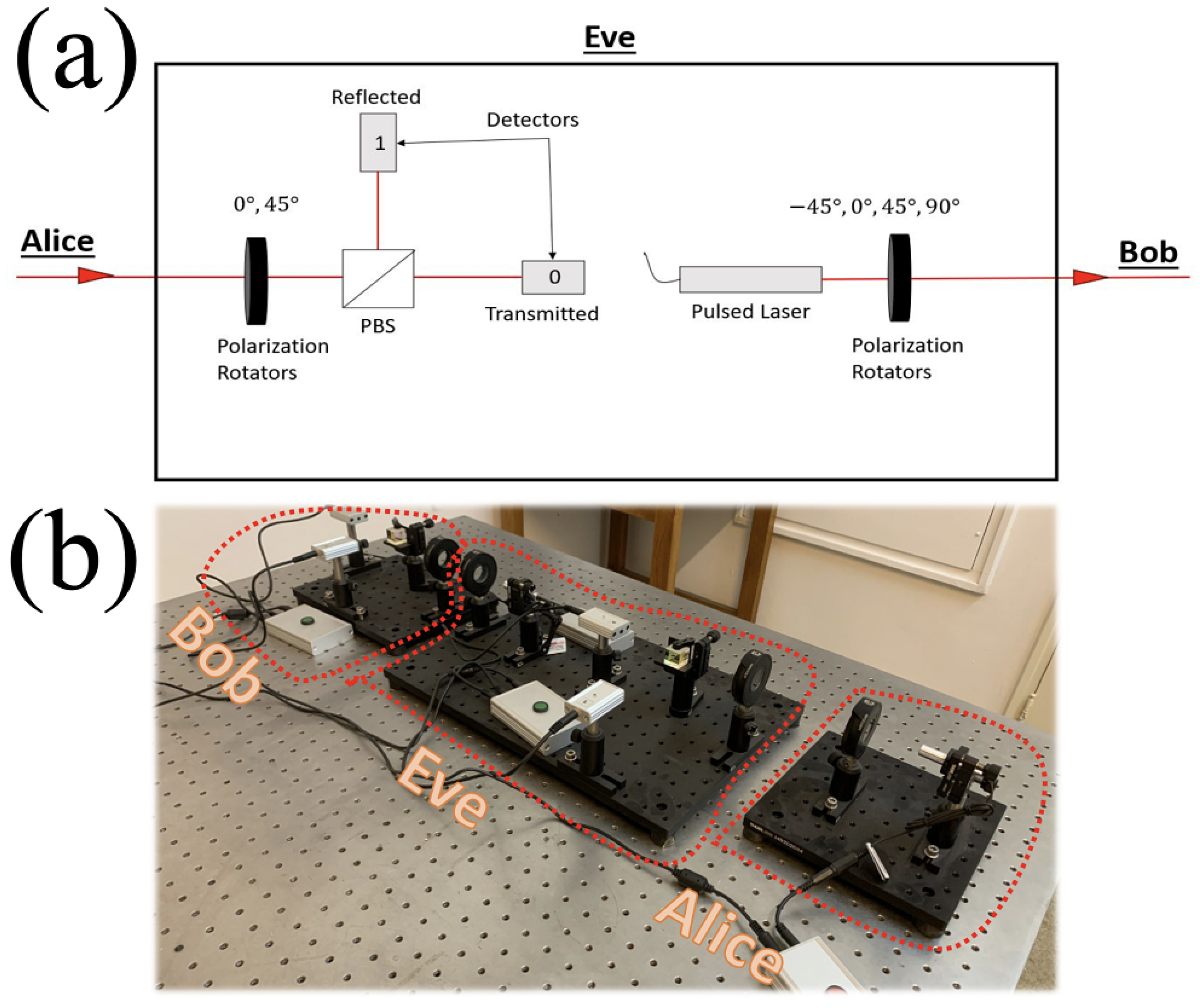 Physics 04 00009 g003