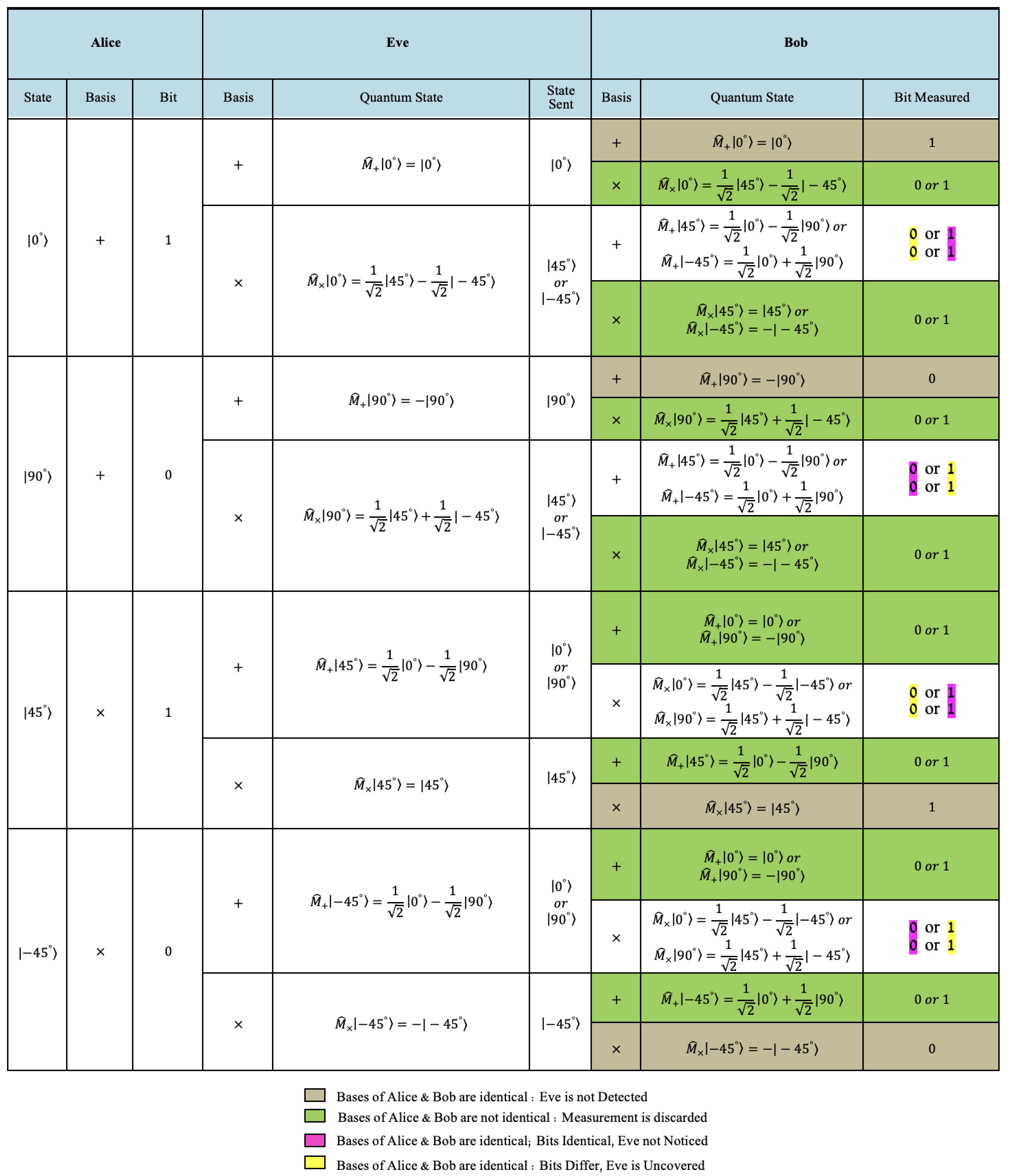 Physics 04 00009 g004