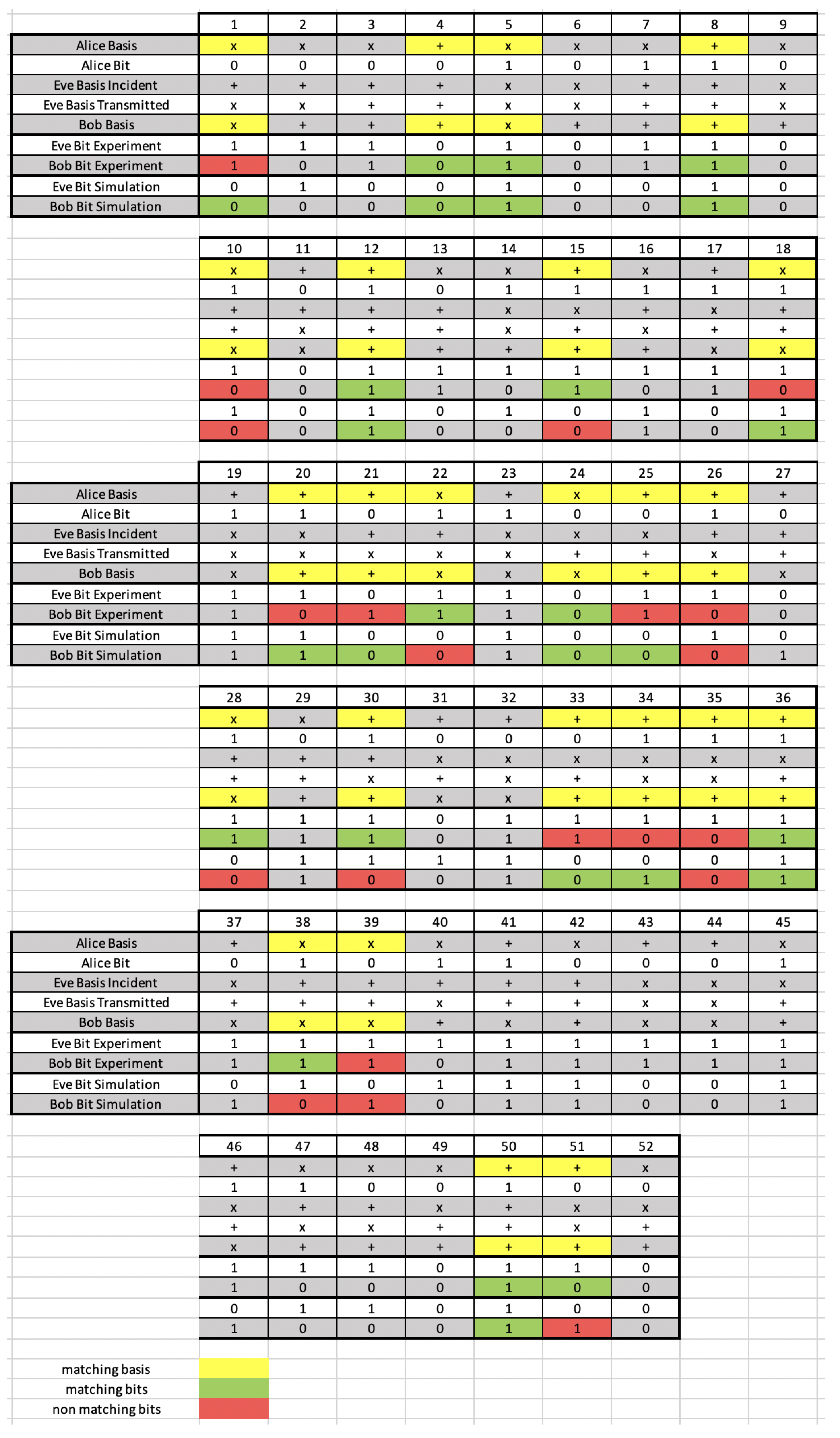 Physics 04 00009 g0a6