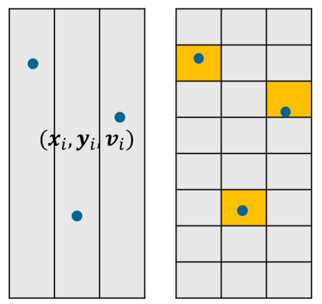Physics 04 00011 g010 550