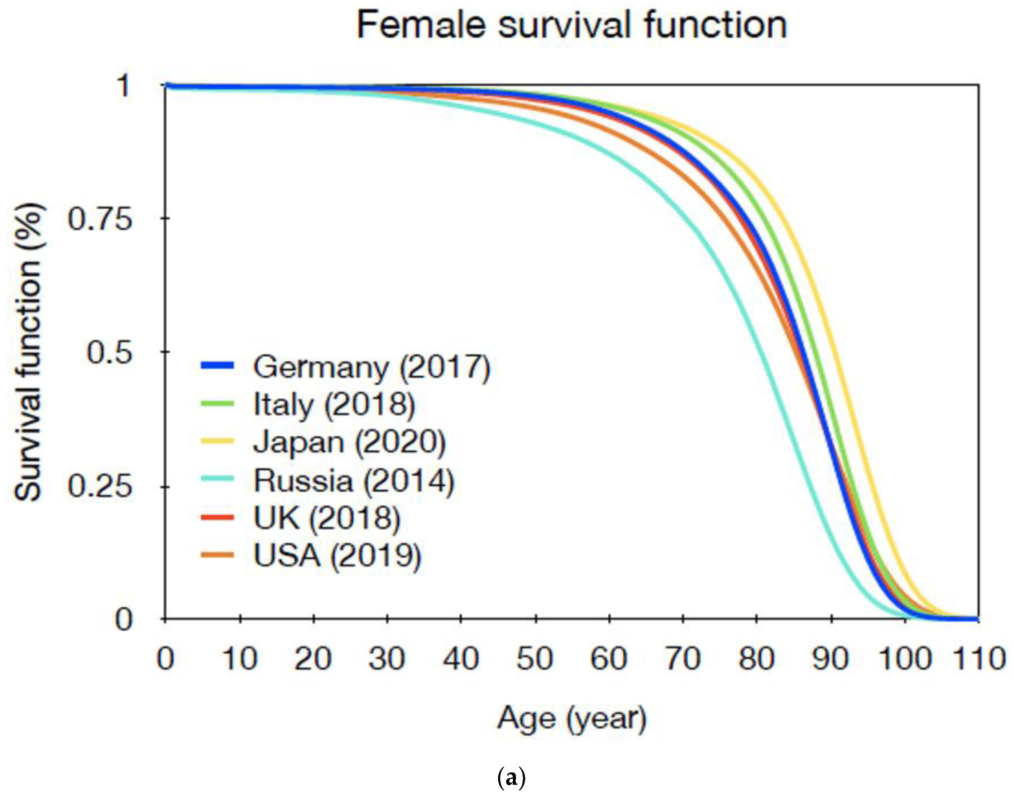 Physics 04 00013 g004a