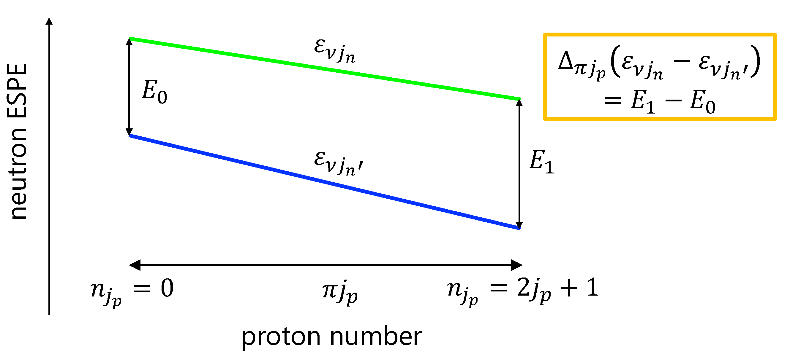 Physics 04 00014 g001