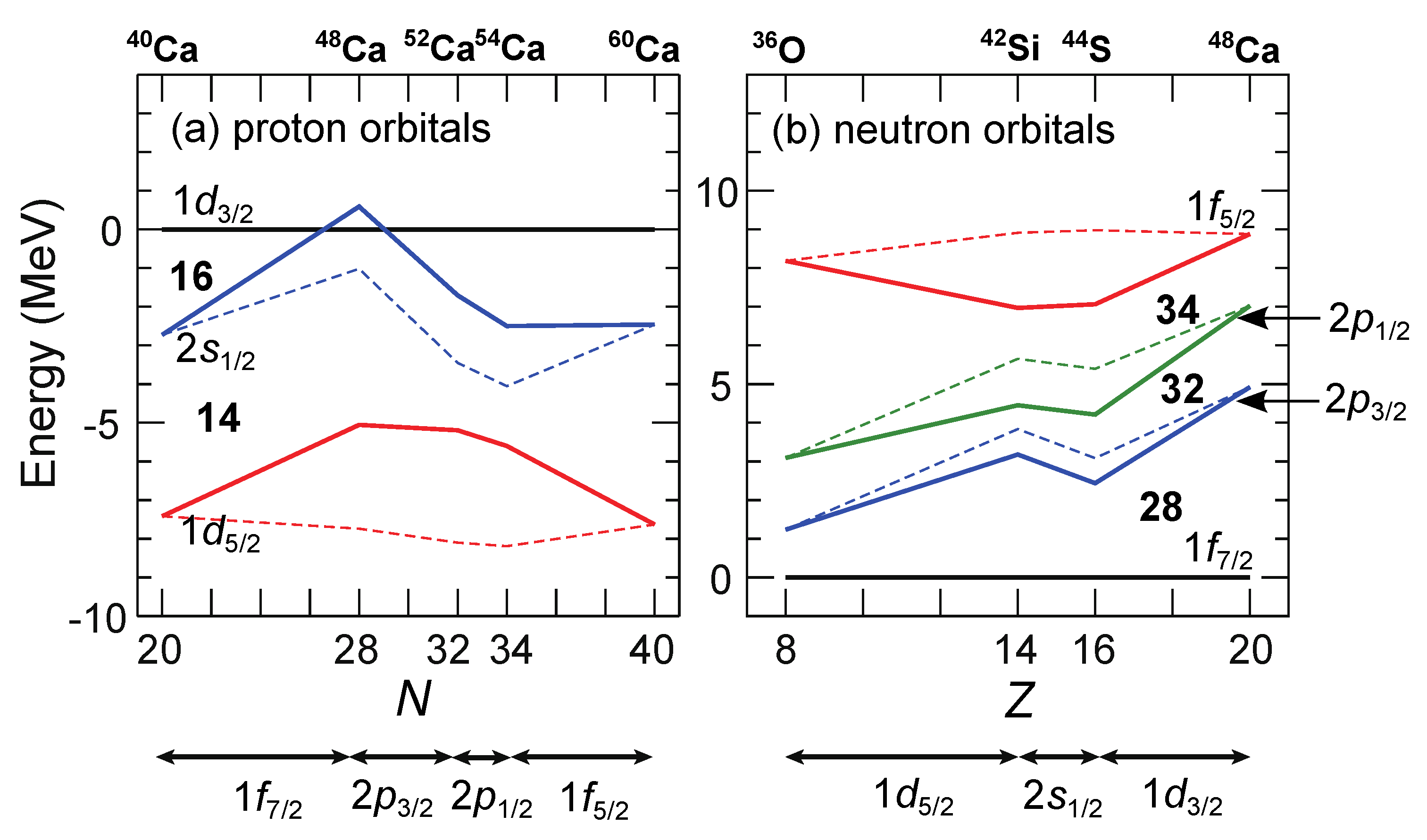 Physics 04 00014 g002