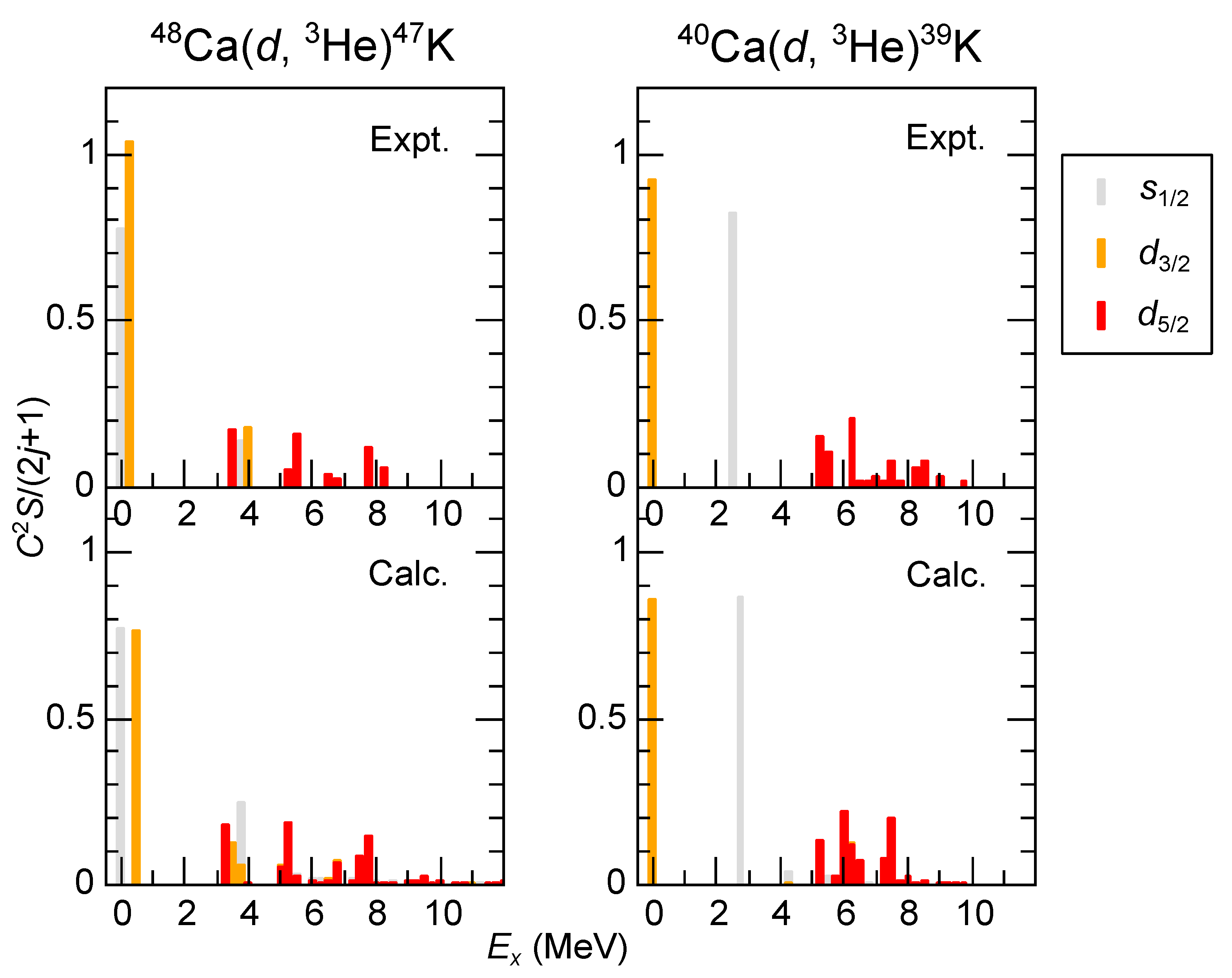 Physics 04 00014 g003