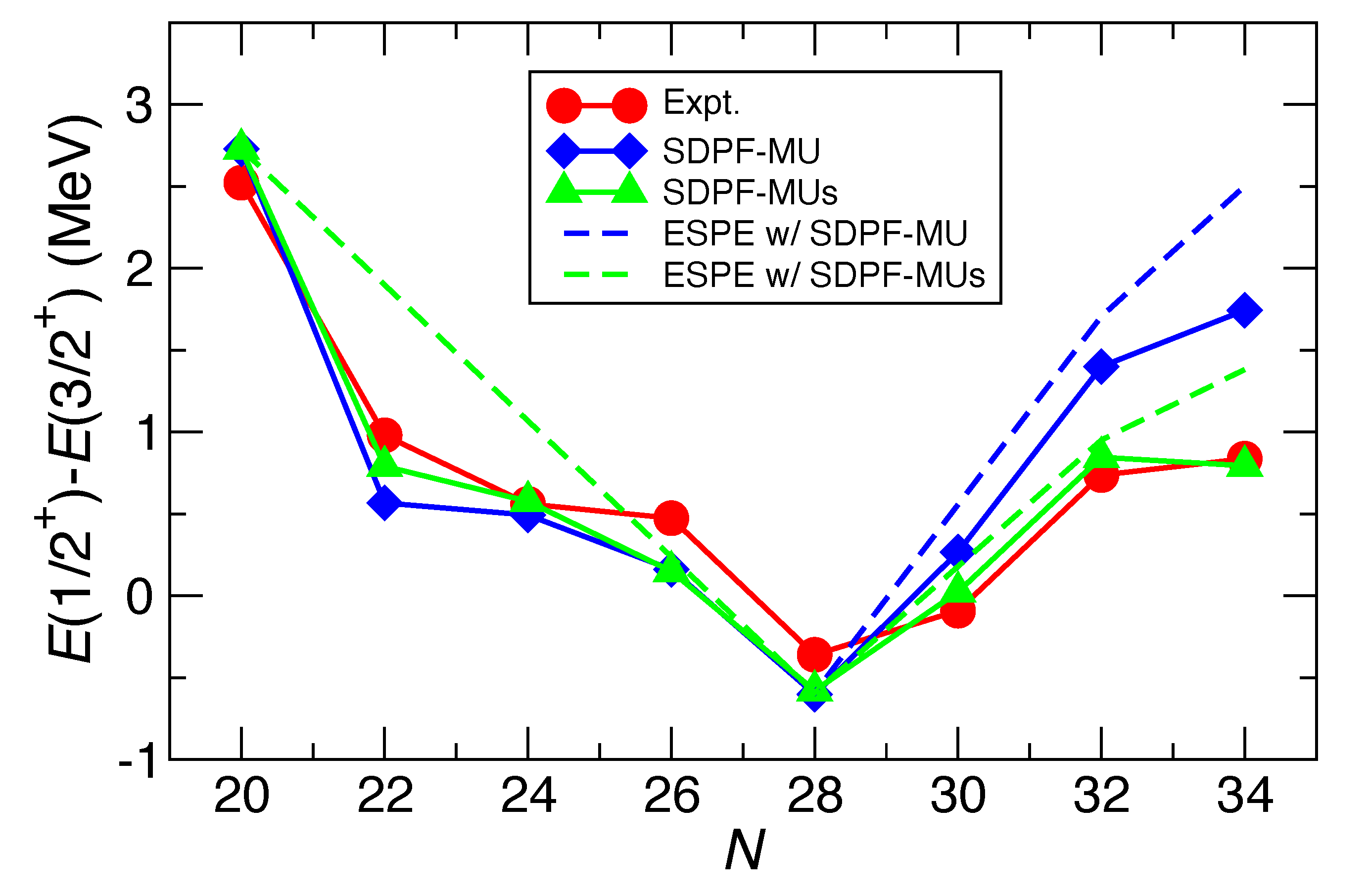 Physics 04 00014 g004