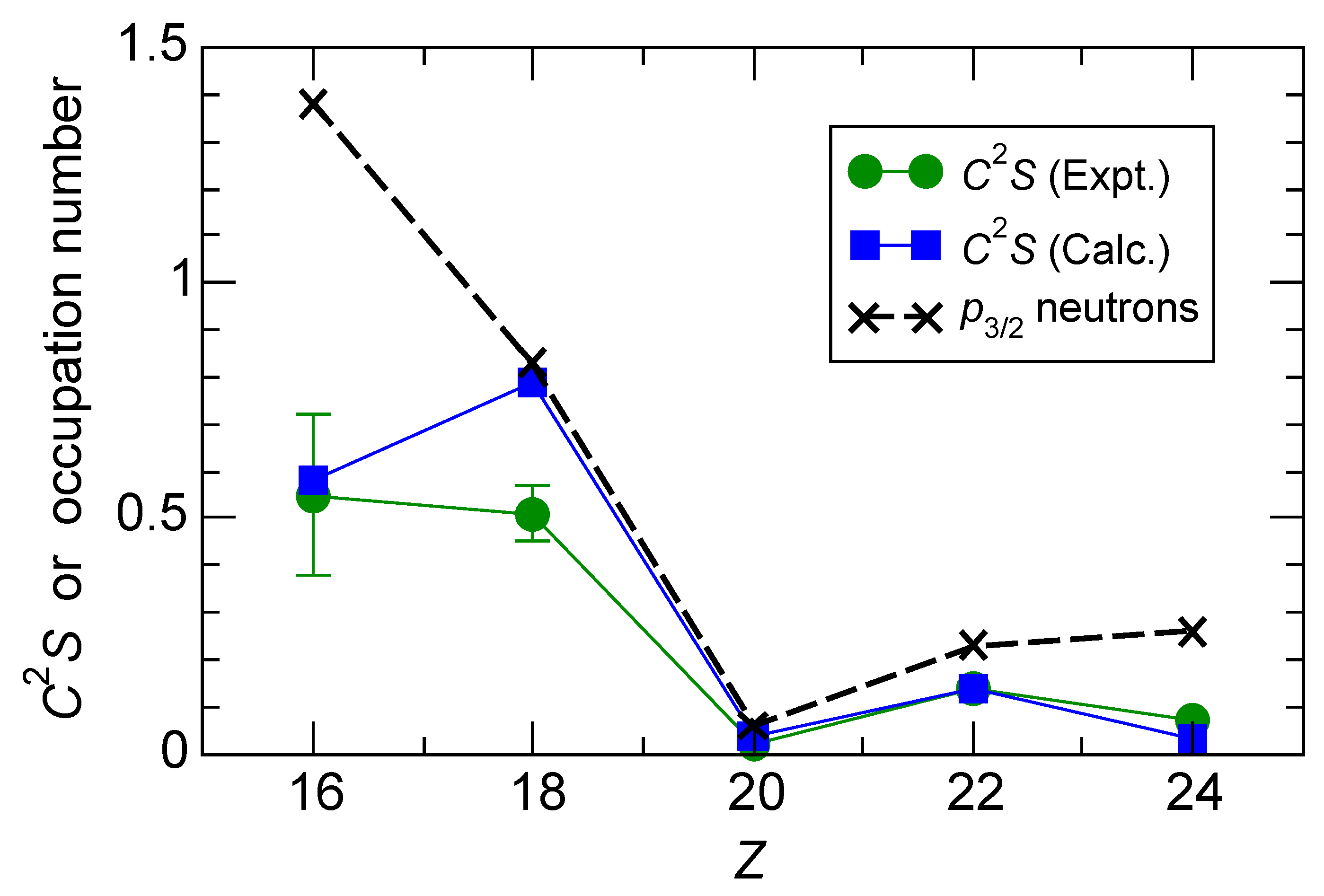 Physics 04 00014 g005