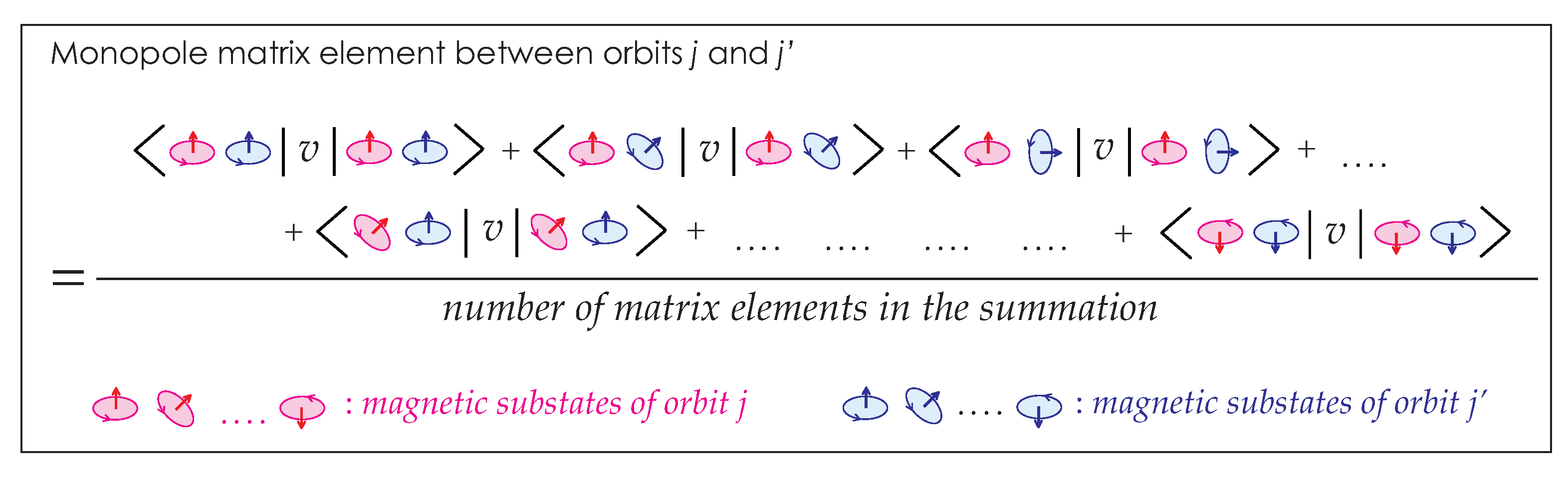 Physics 04 00018 g003 Physics 04 00018 g003