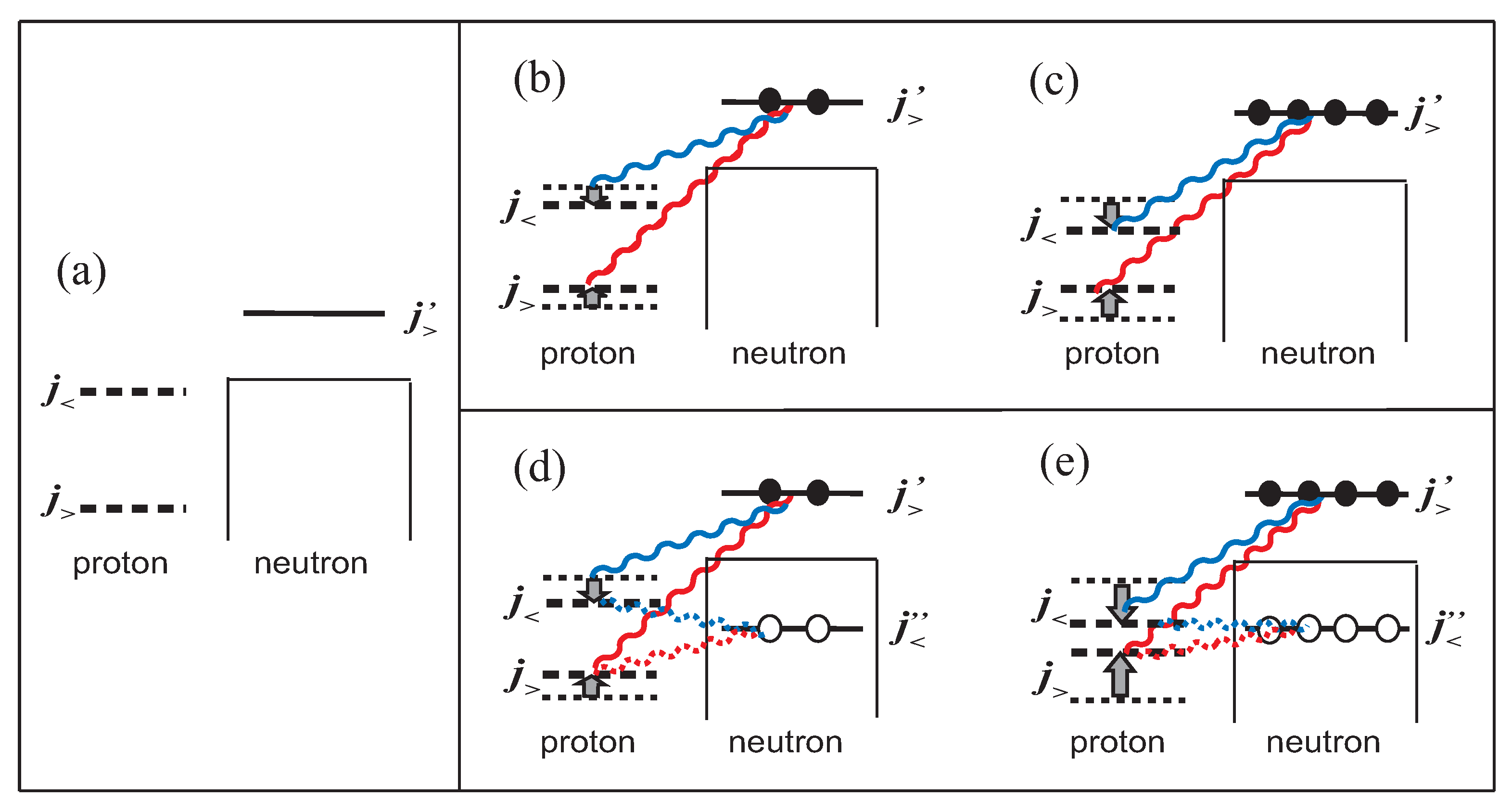 Physics 04 00018 g005 Physics 04 00018 g005