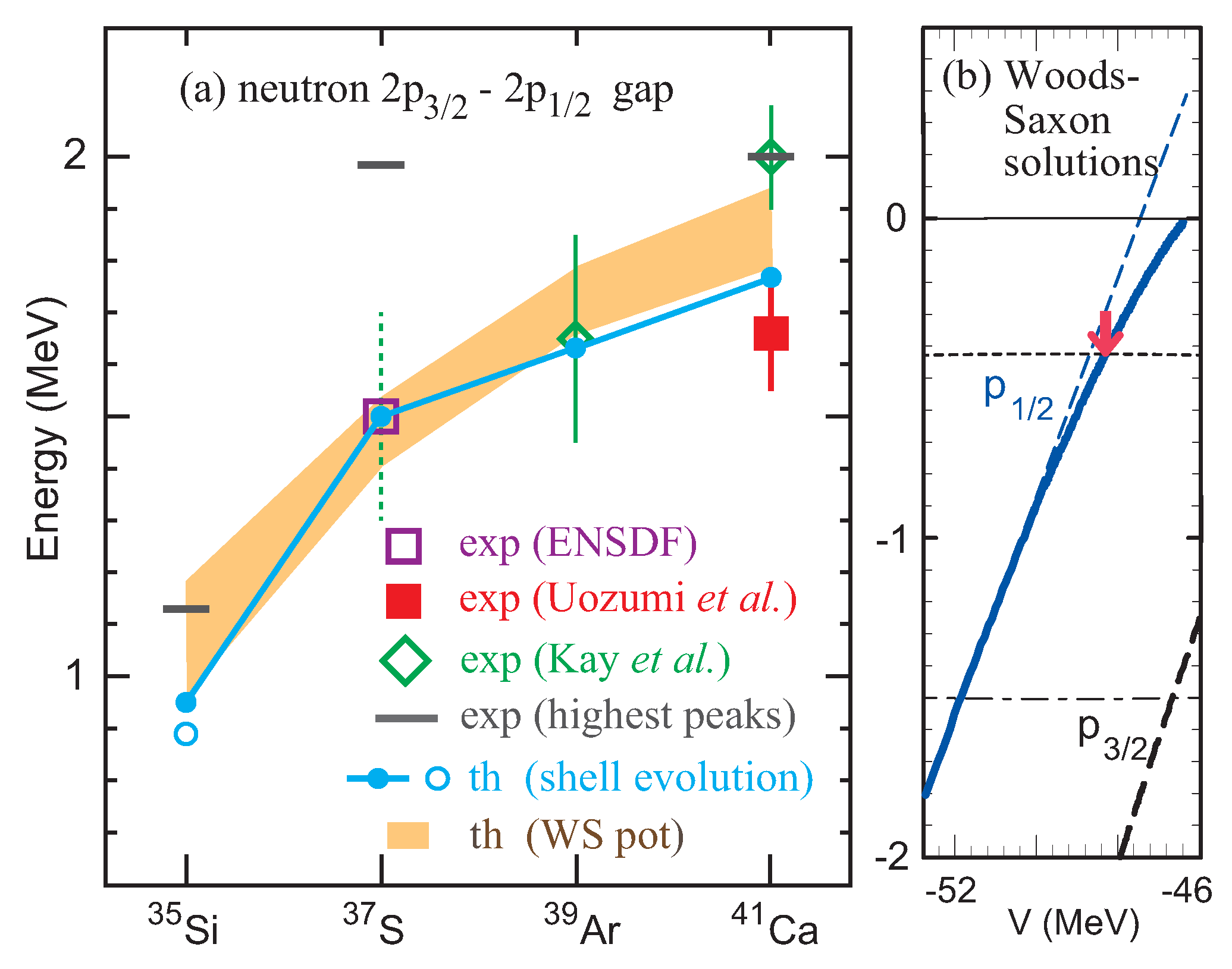 Physics 04 00018 g008 Physics 04 00018 g008