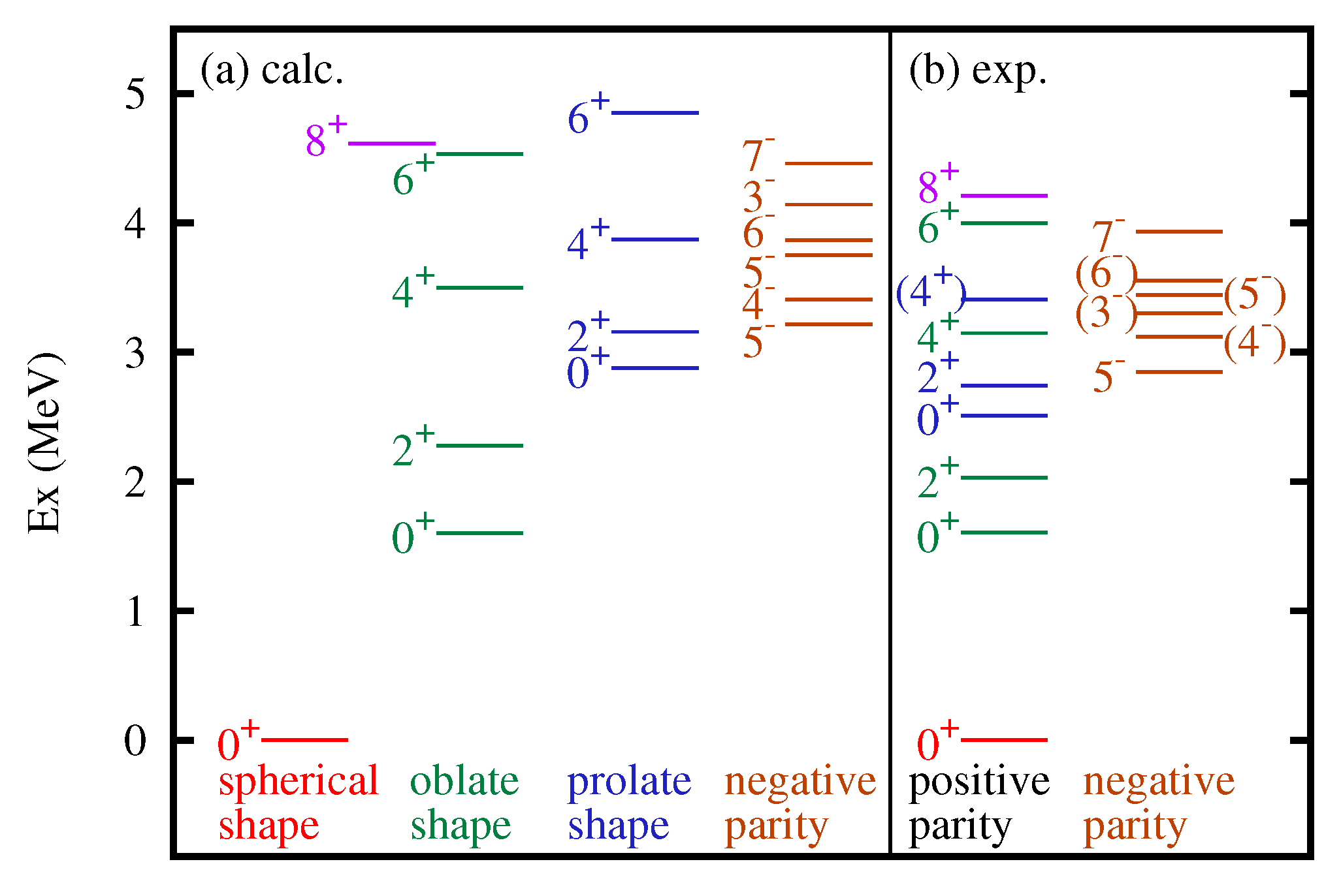 Physics 04 00018 g010 Physics 04 00018 g010