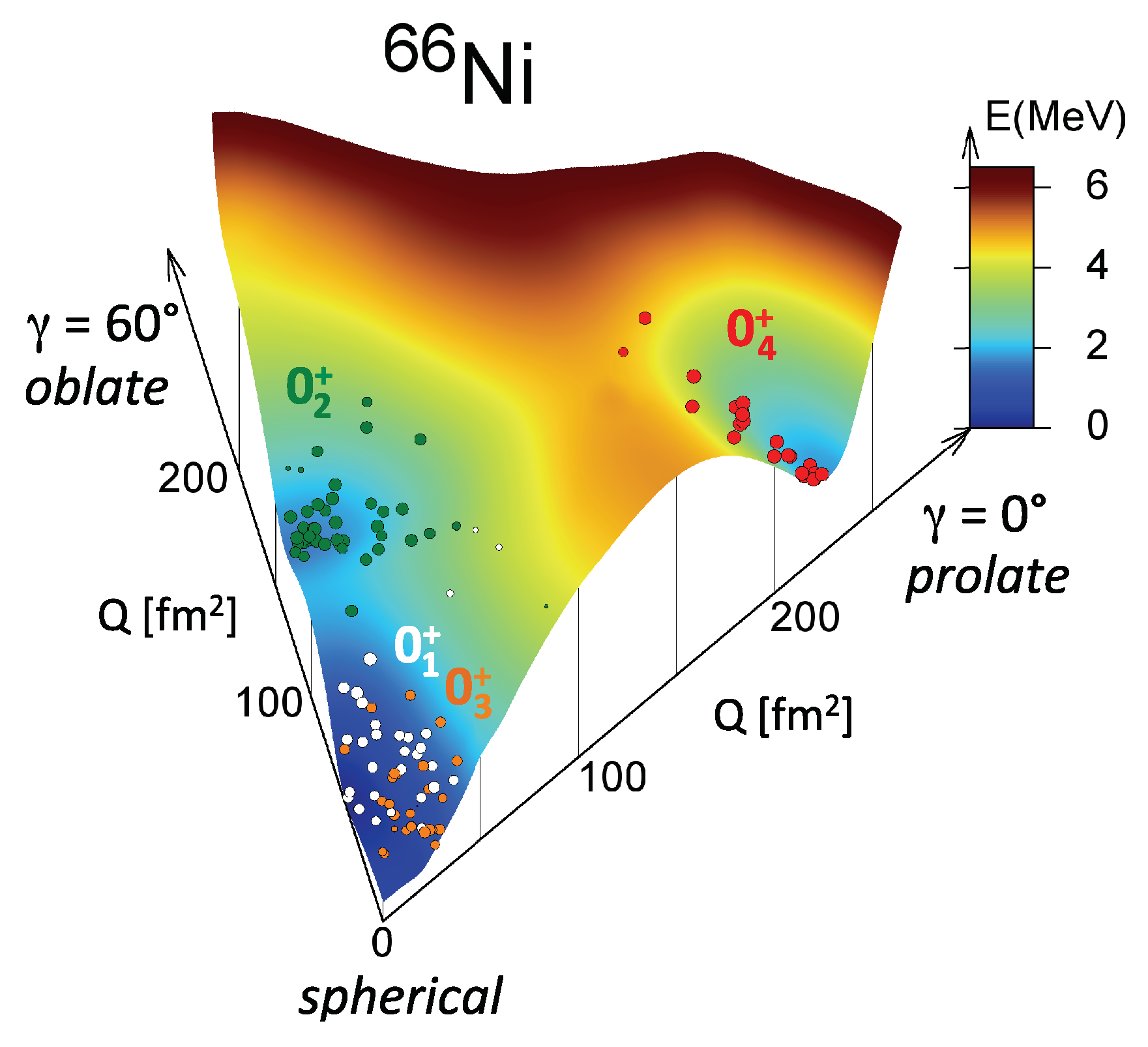 Physics 04 00018 g012 Physics 04 00018 g012