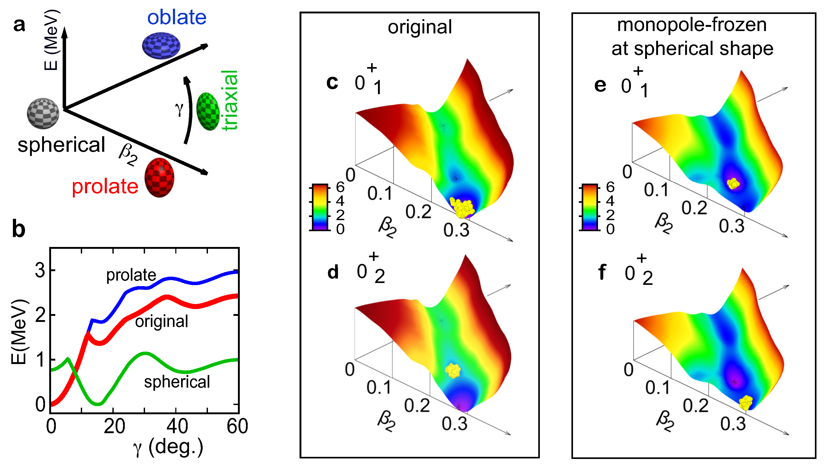 Physics 04 00018 g014 Physics 04 00018 g014