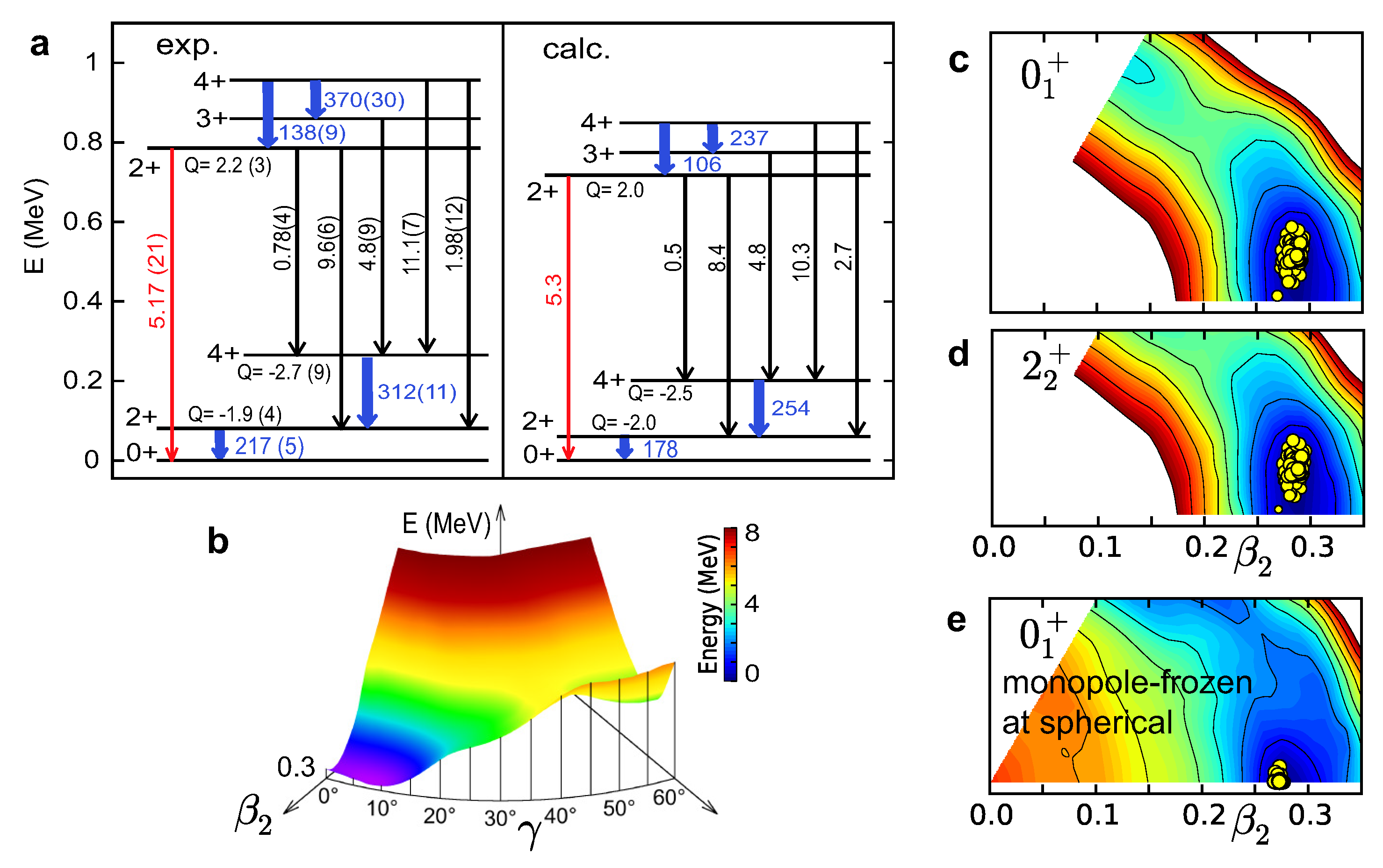 Physics 04 00018 g015 Physics 04 00018 g015