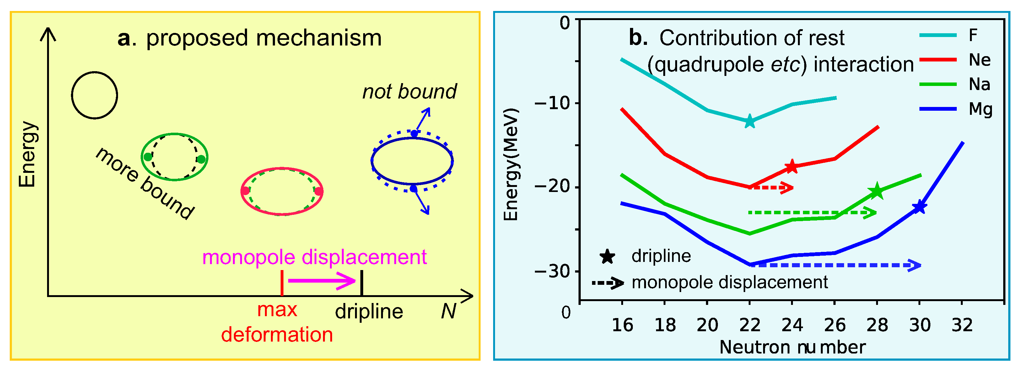 Physics 04 00018 g018 Physics 04 00018 g018