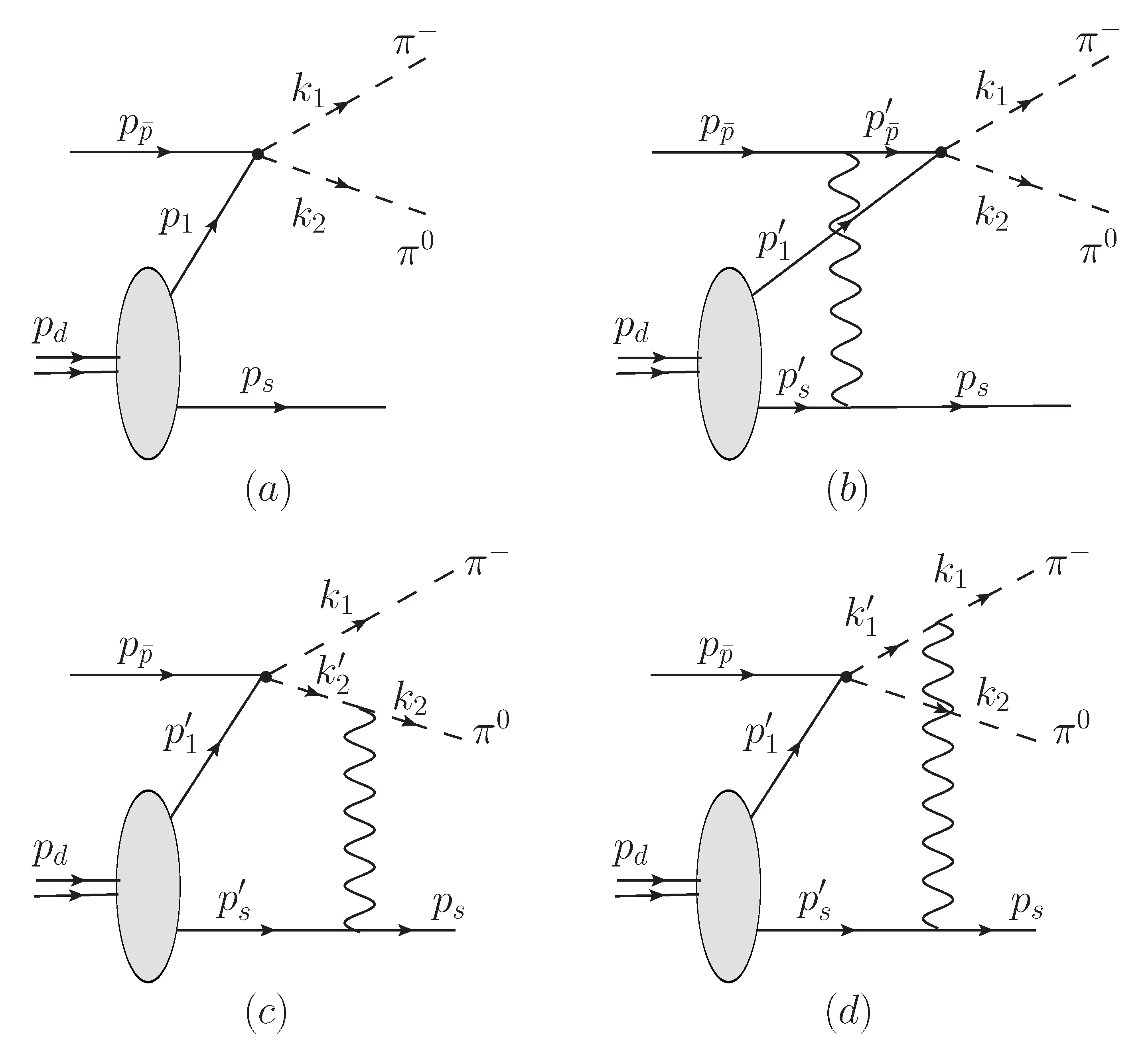 Physics 04 00020 g001 550