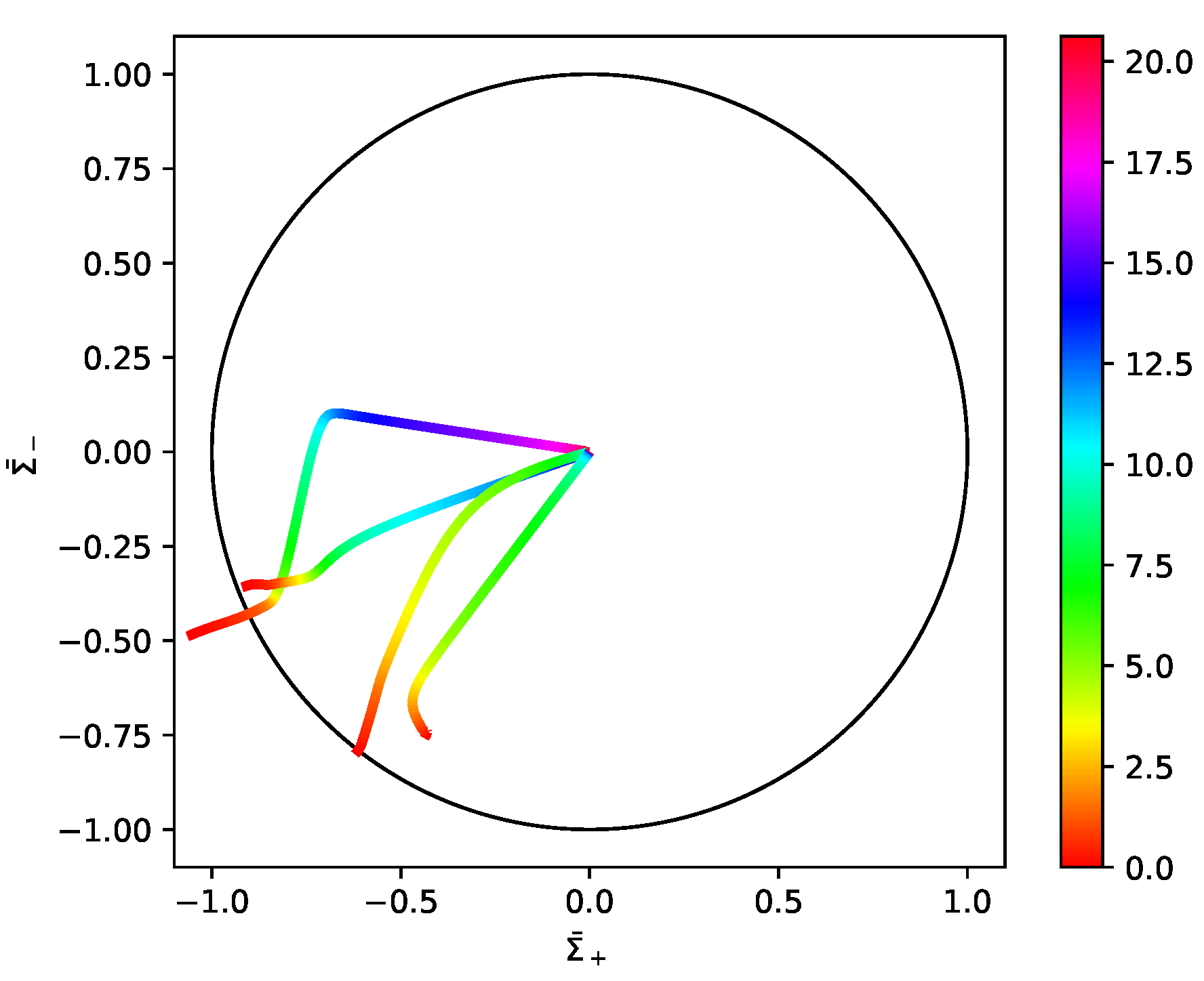 Physics 04 00021 g002 Physics 04 00021 g002
