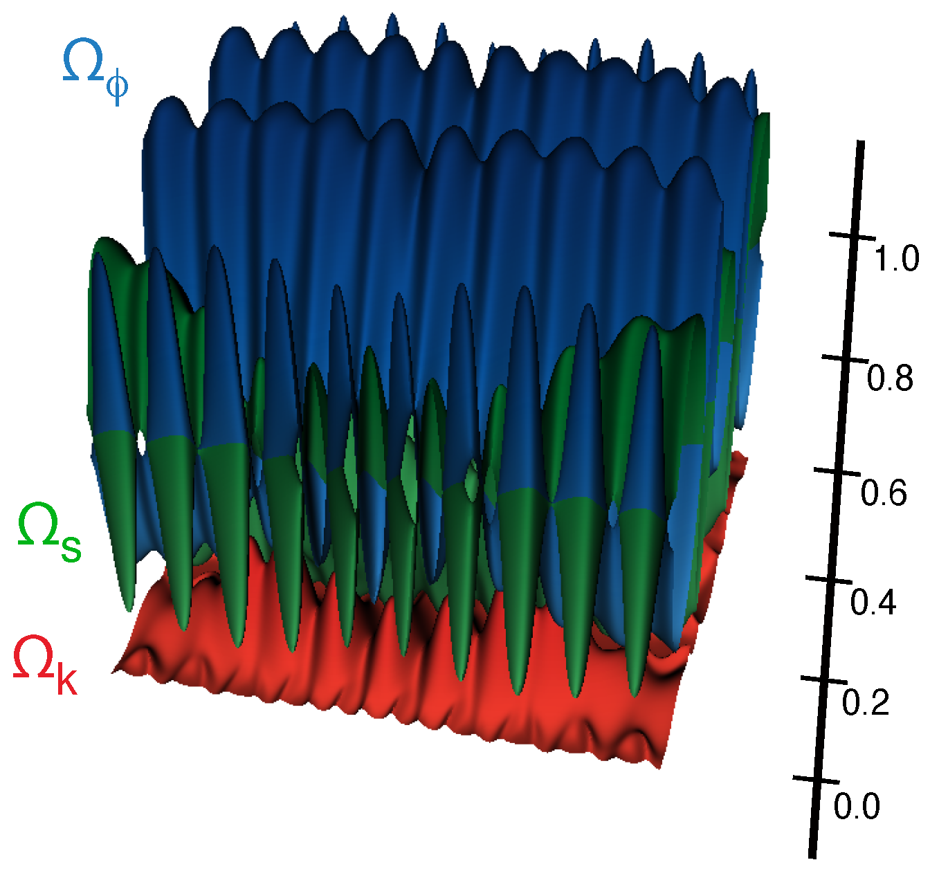 Physics 04 00021 g003 Physics 04 00021 g003