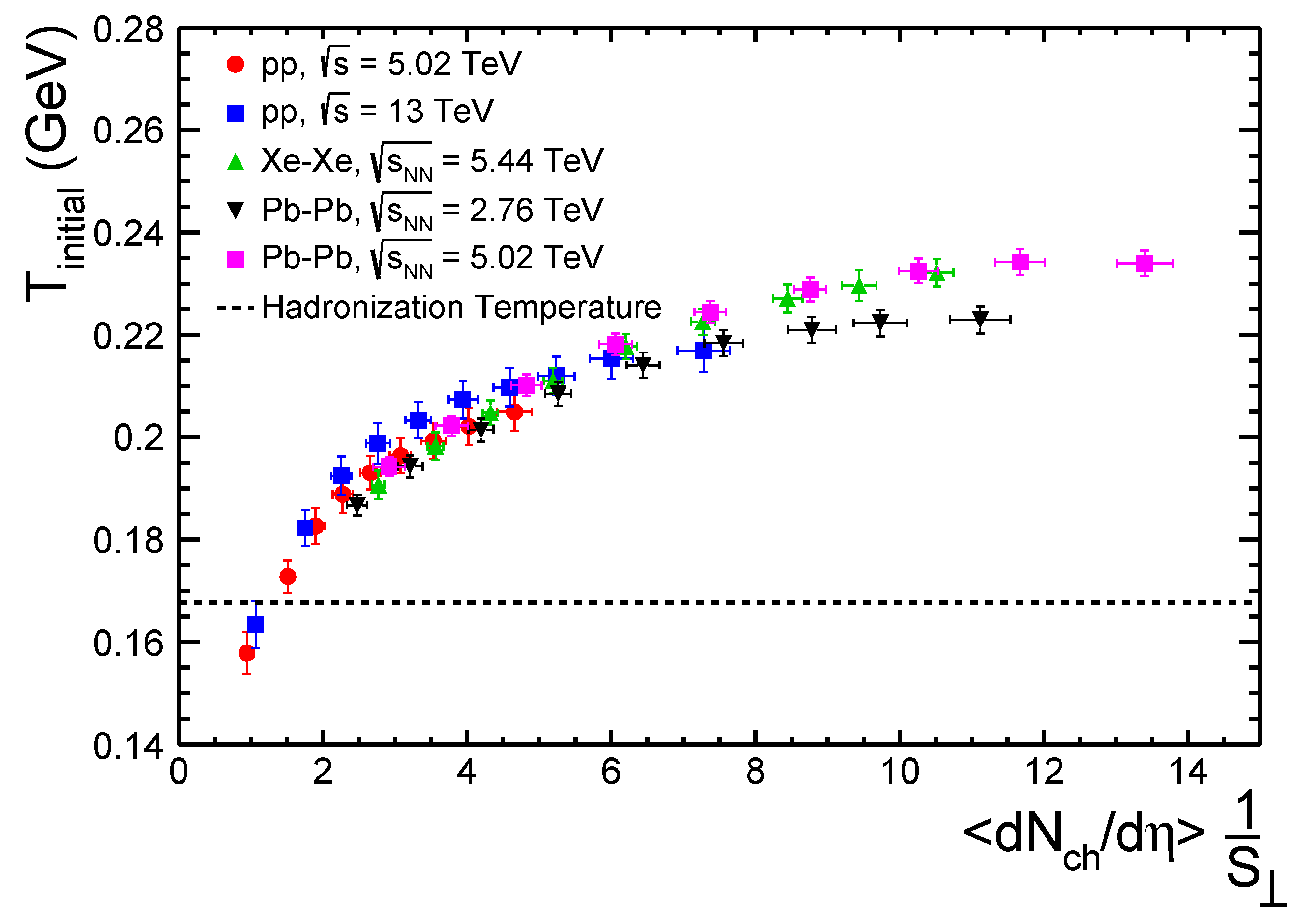 Physics 04 00022 g002