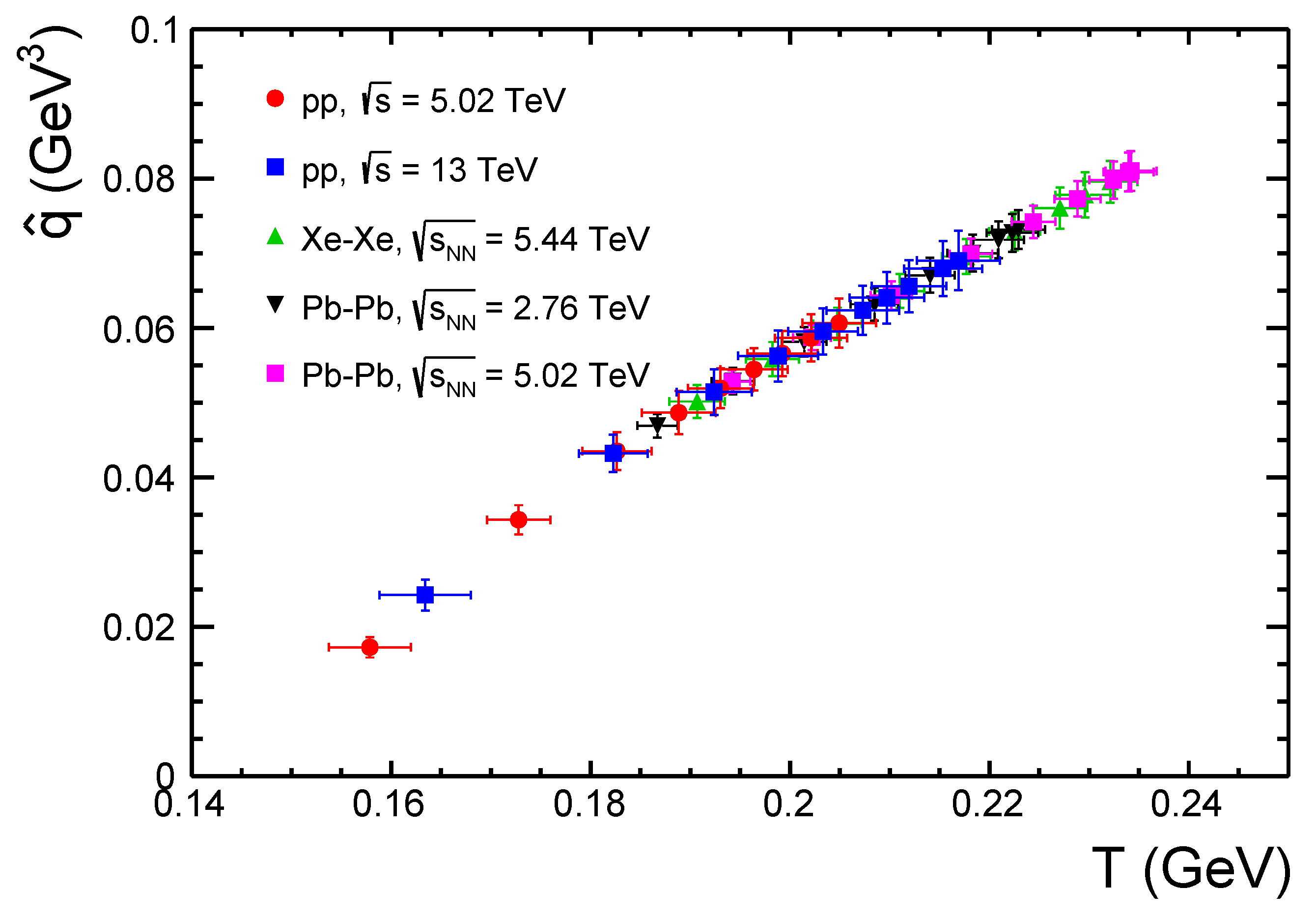 Physics 04 00022 g003