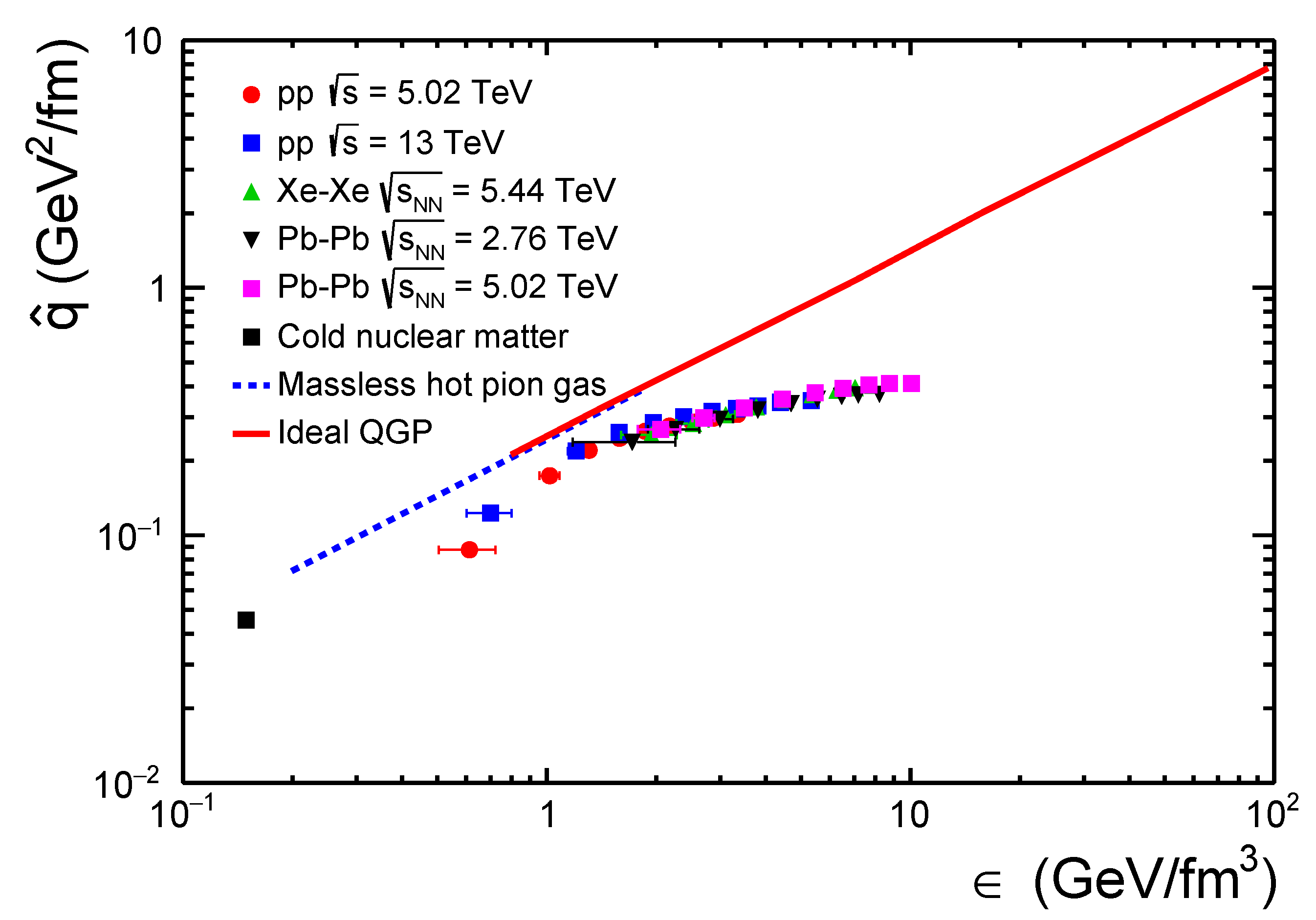 Physics 04 00022 g006