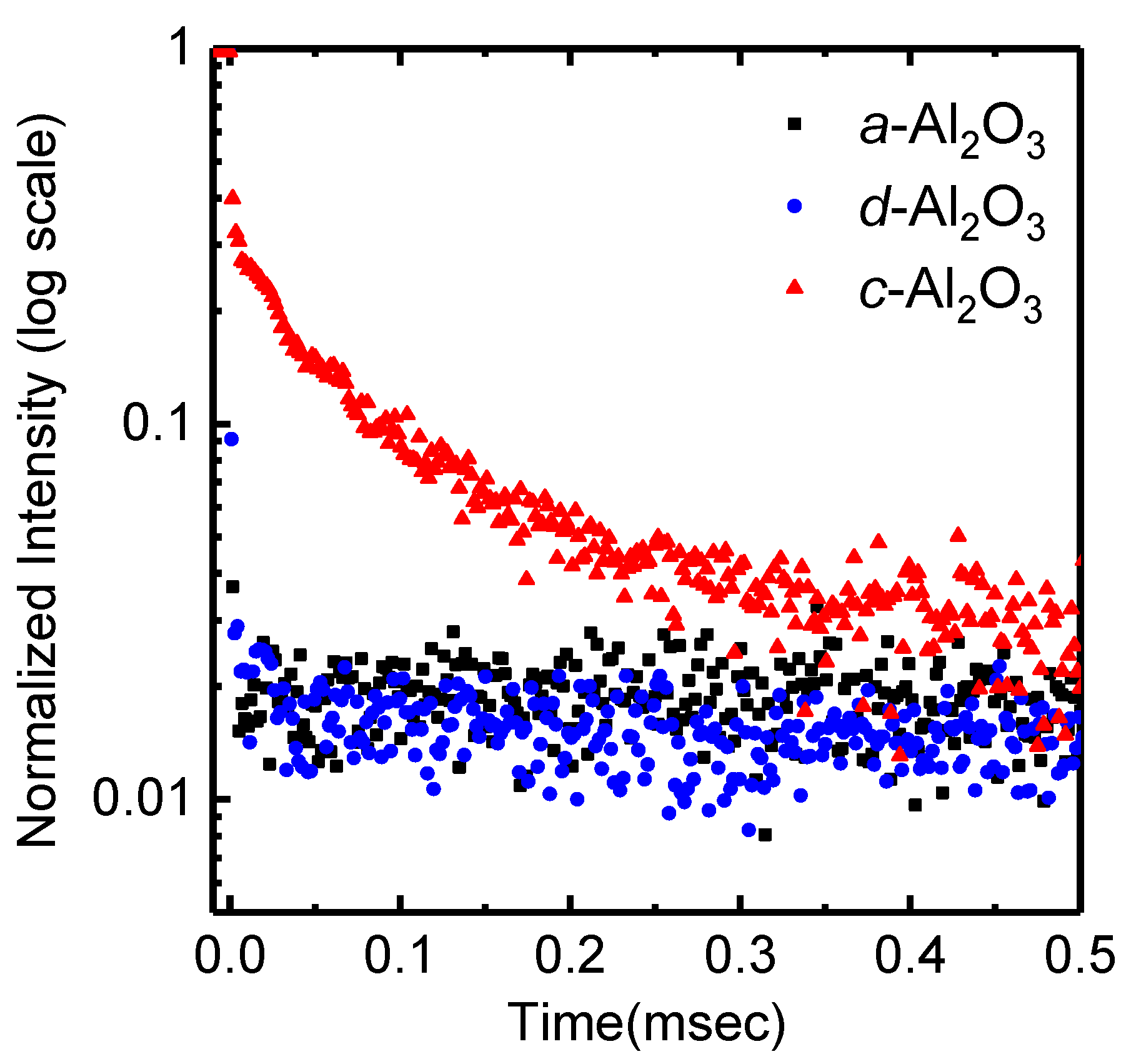 Physics 04 00025 g005 550
