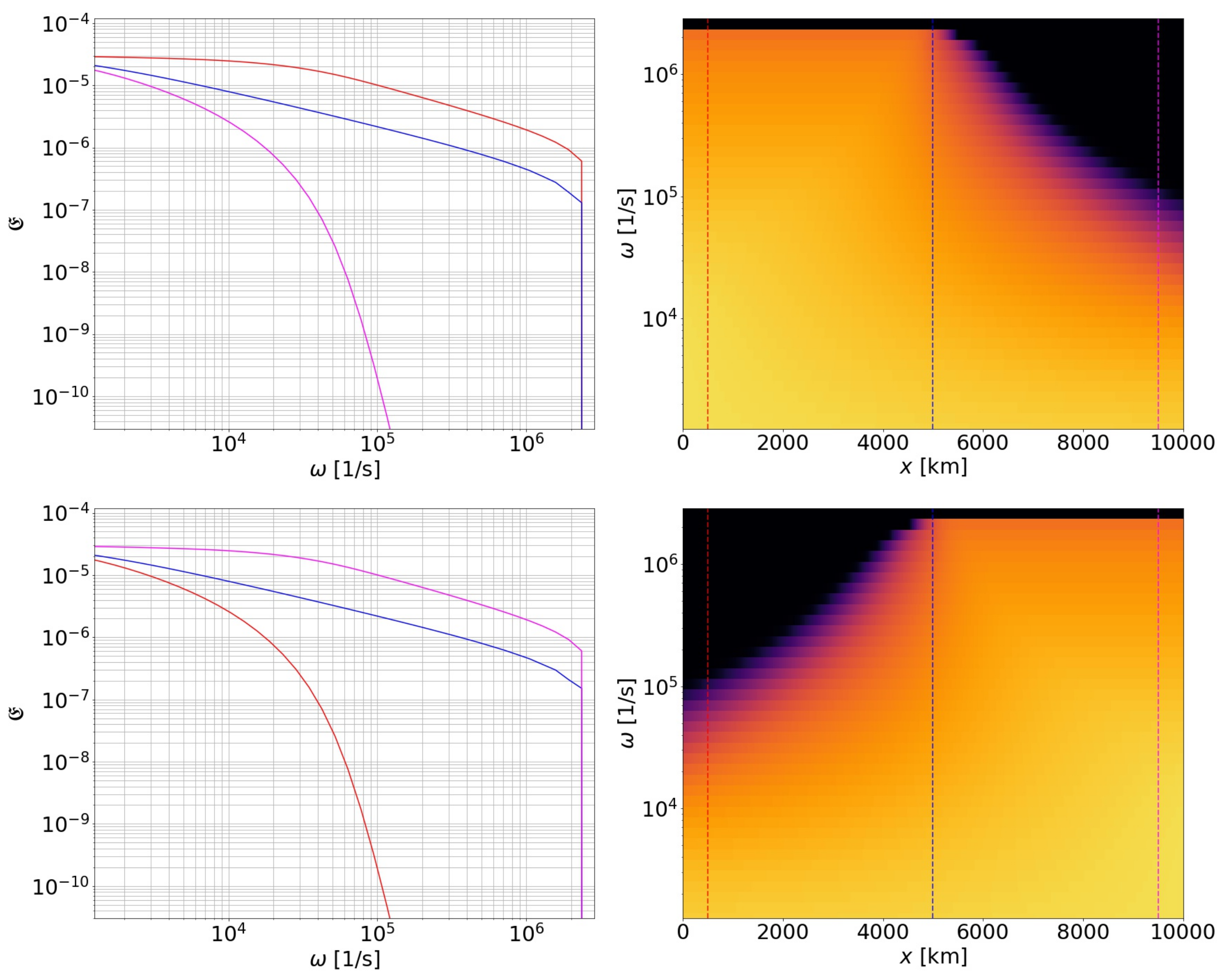 Physics 04 00026 g002