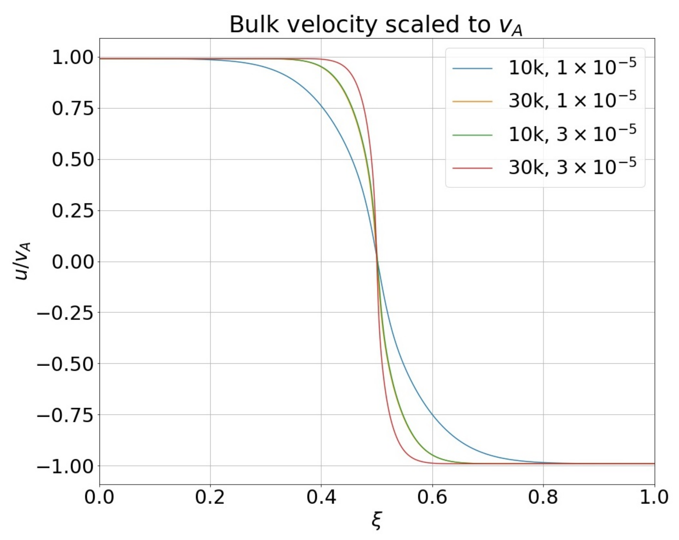 Physics 04 00026 g007