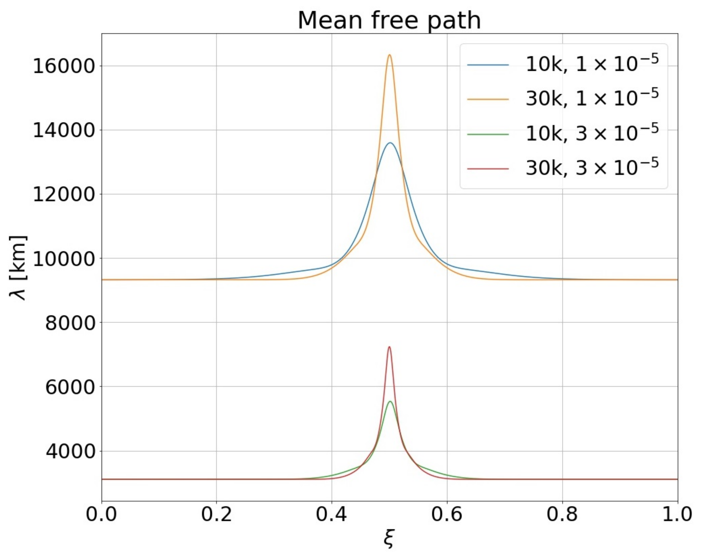 Physics 04 00026 g008