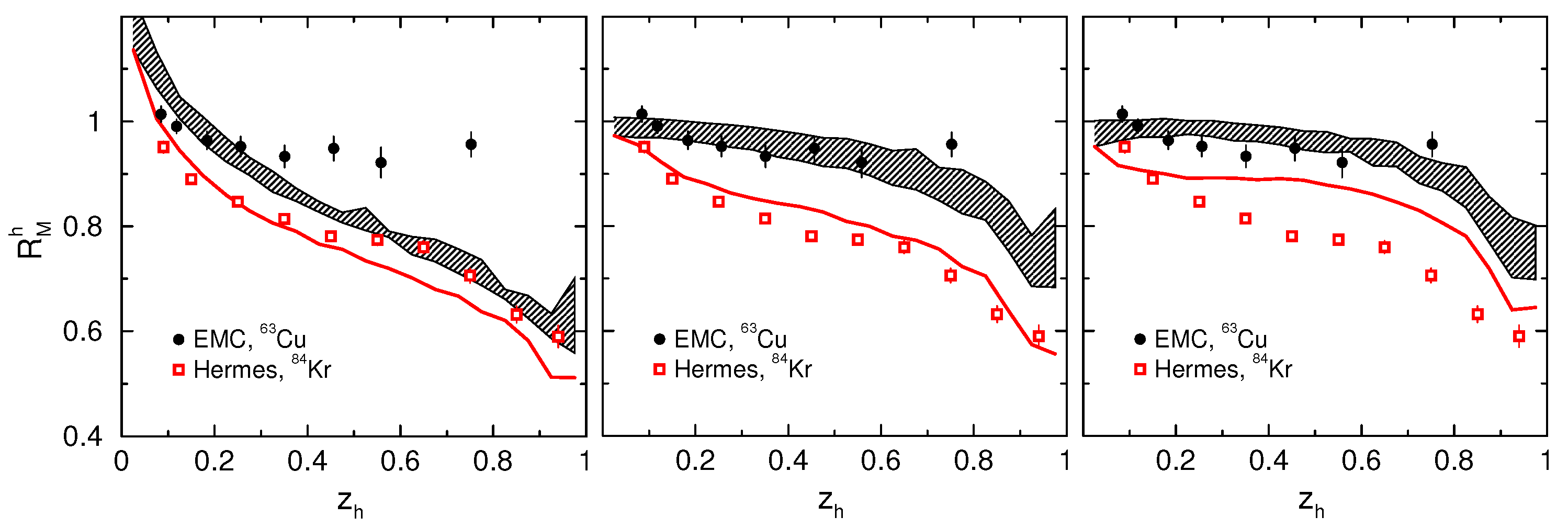 Physics 04 00029 g002 550