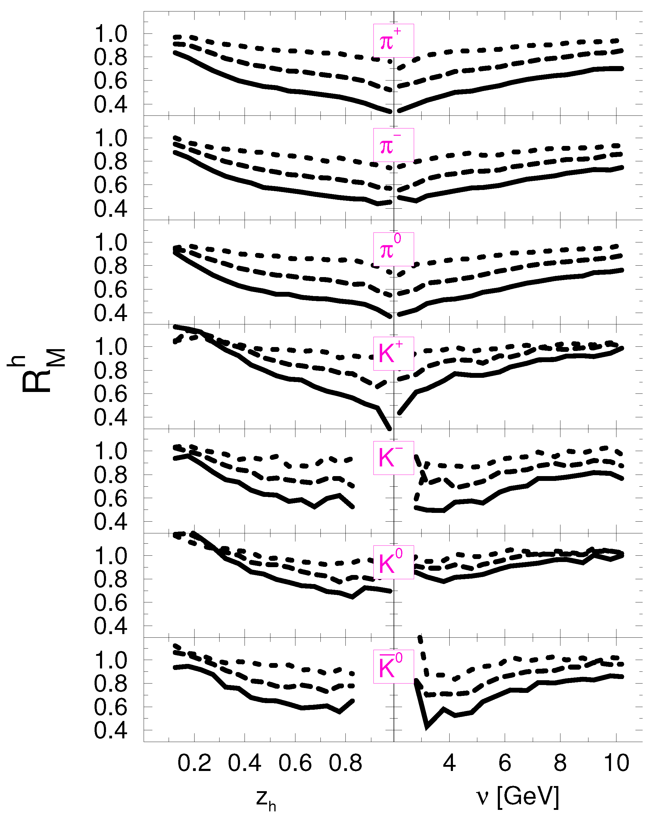 Physics 04 00029 g004 550