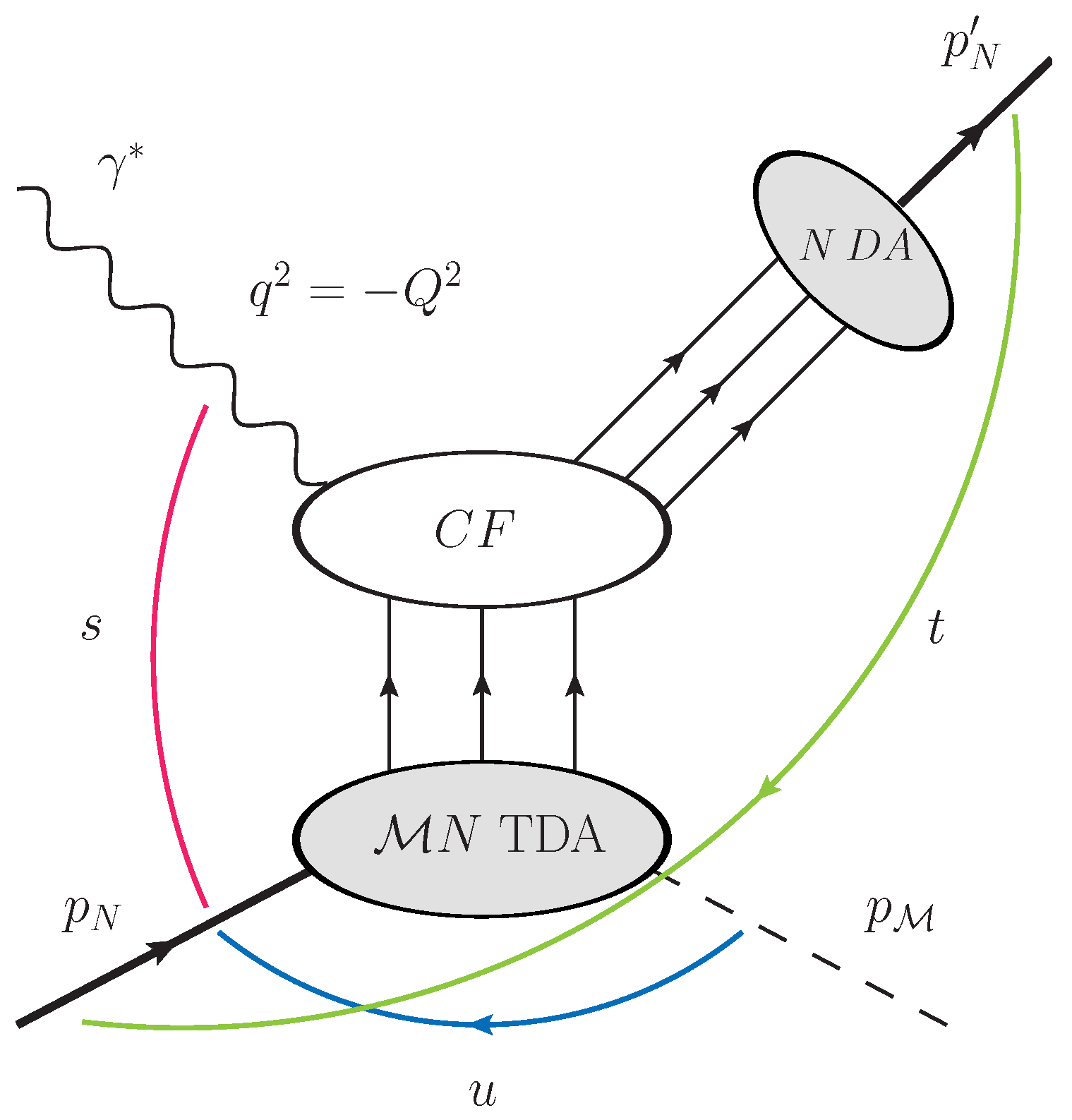 Physics 04 00030 g001 Physics 04 00030 g001