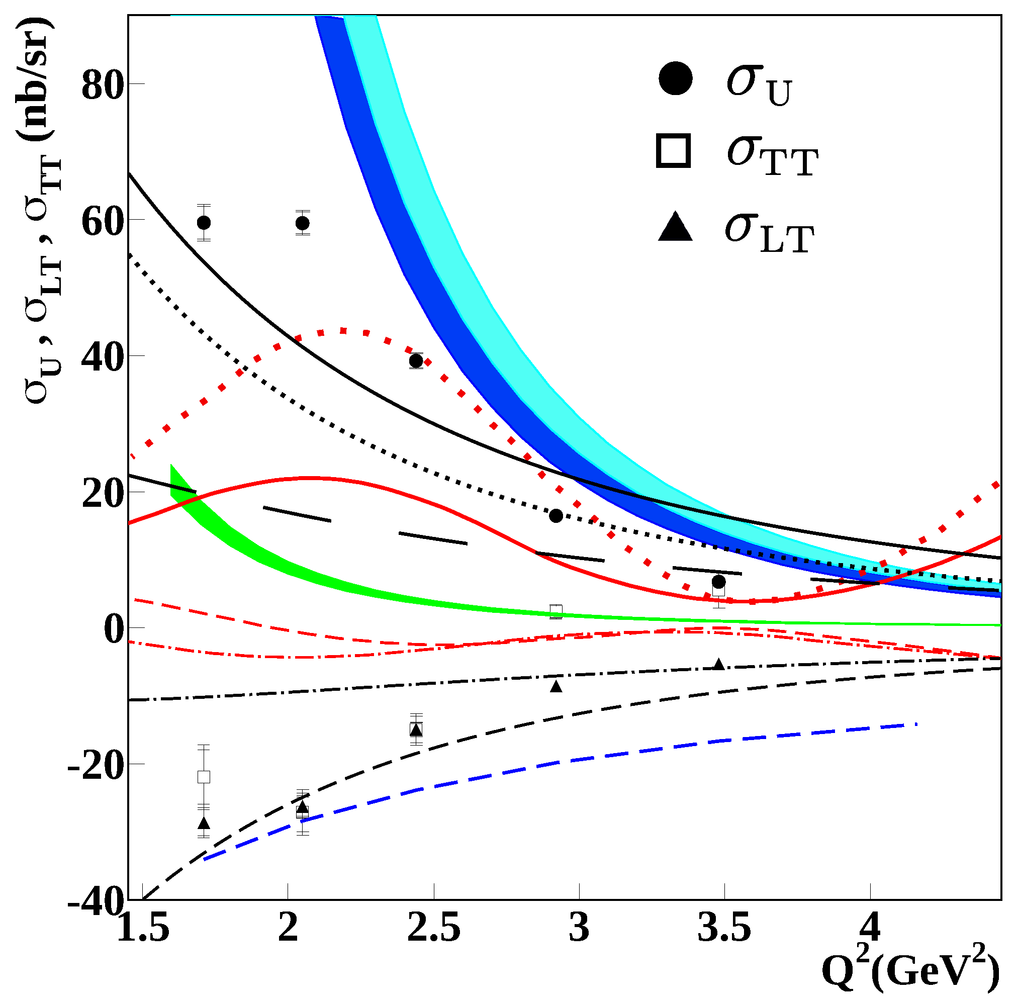 Physics 04 00030 g002 Physics 04 00030 g002