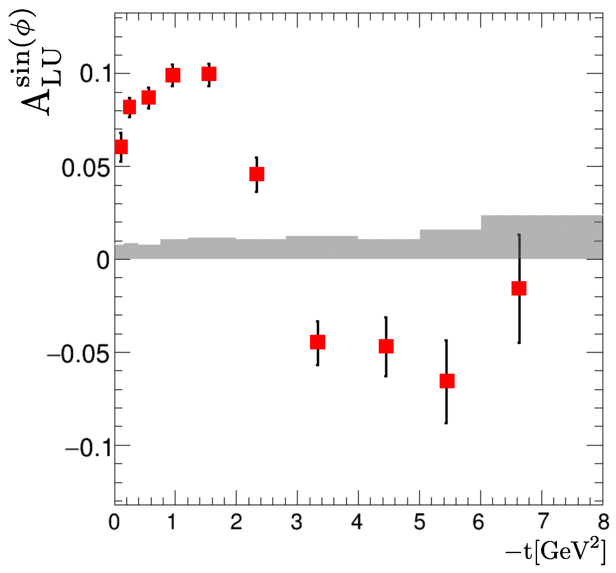 Physics 04 00030 g003 Physics 04 00030 g003