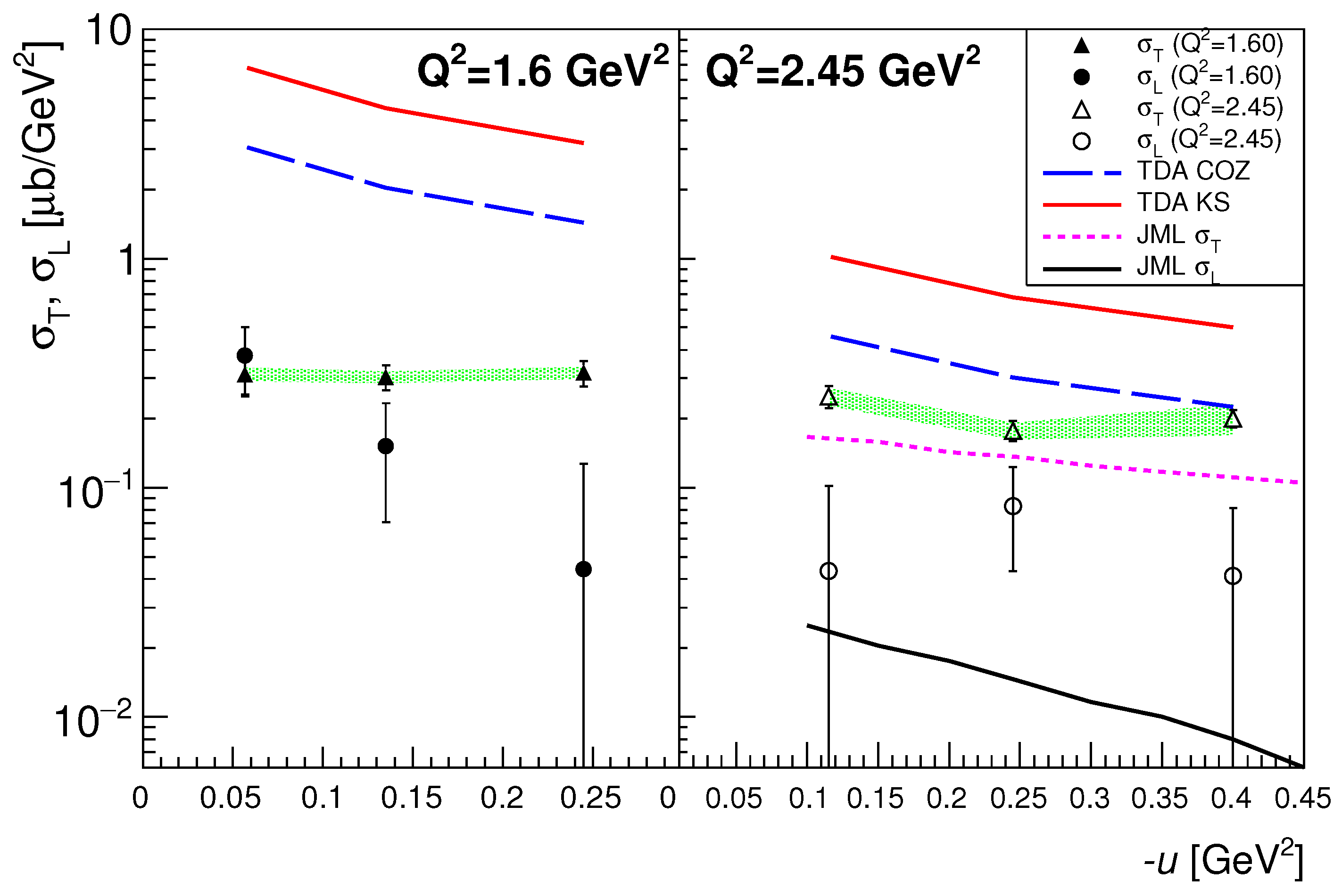 Physics 04 00030 g004 Physics 04 00030 g004