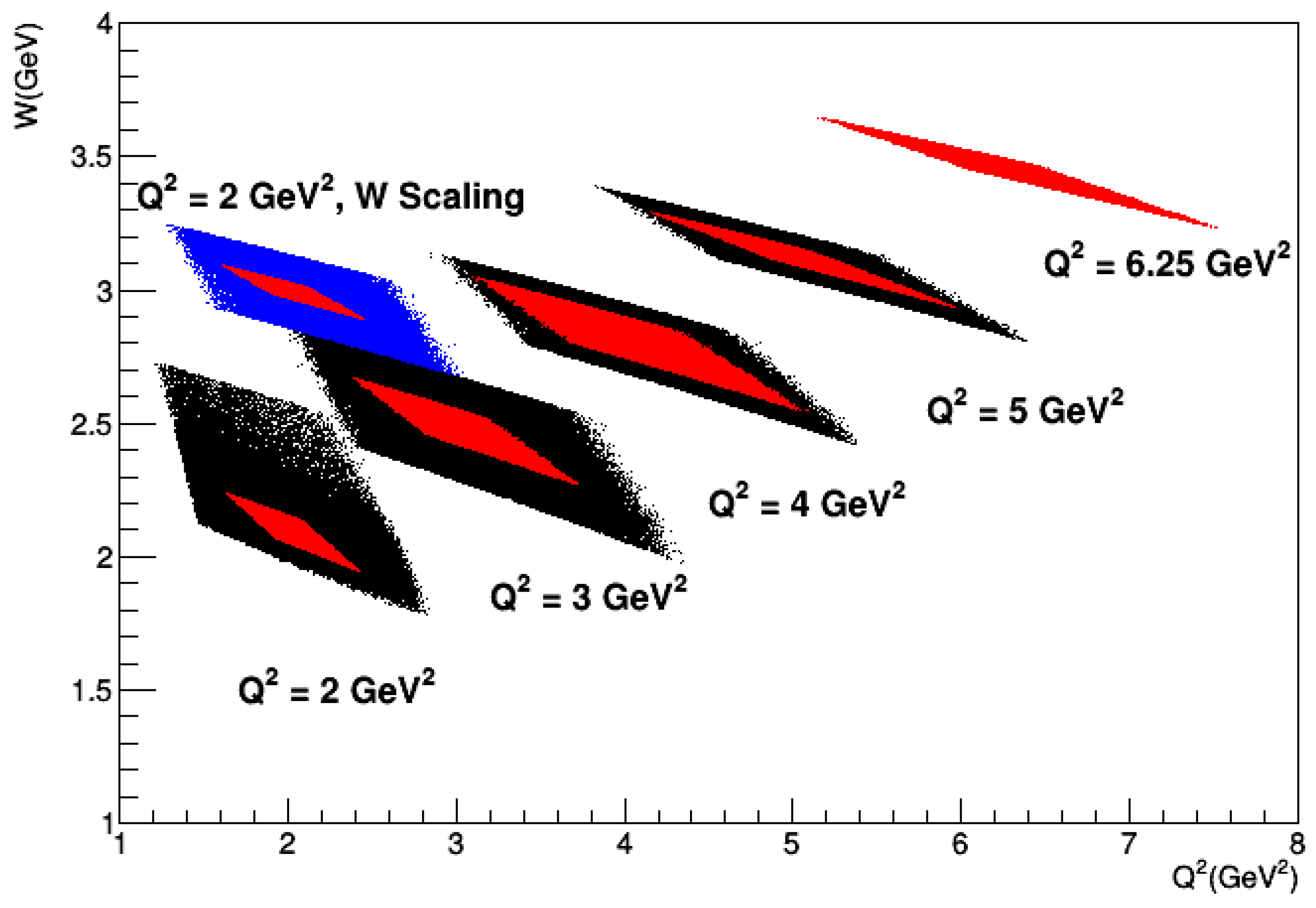 Physics 04 00030 g005 Physics 04 00030 g005